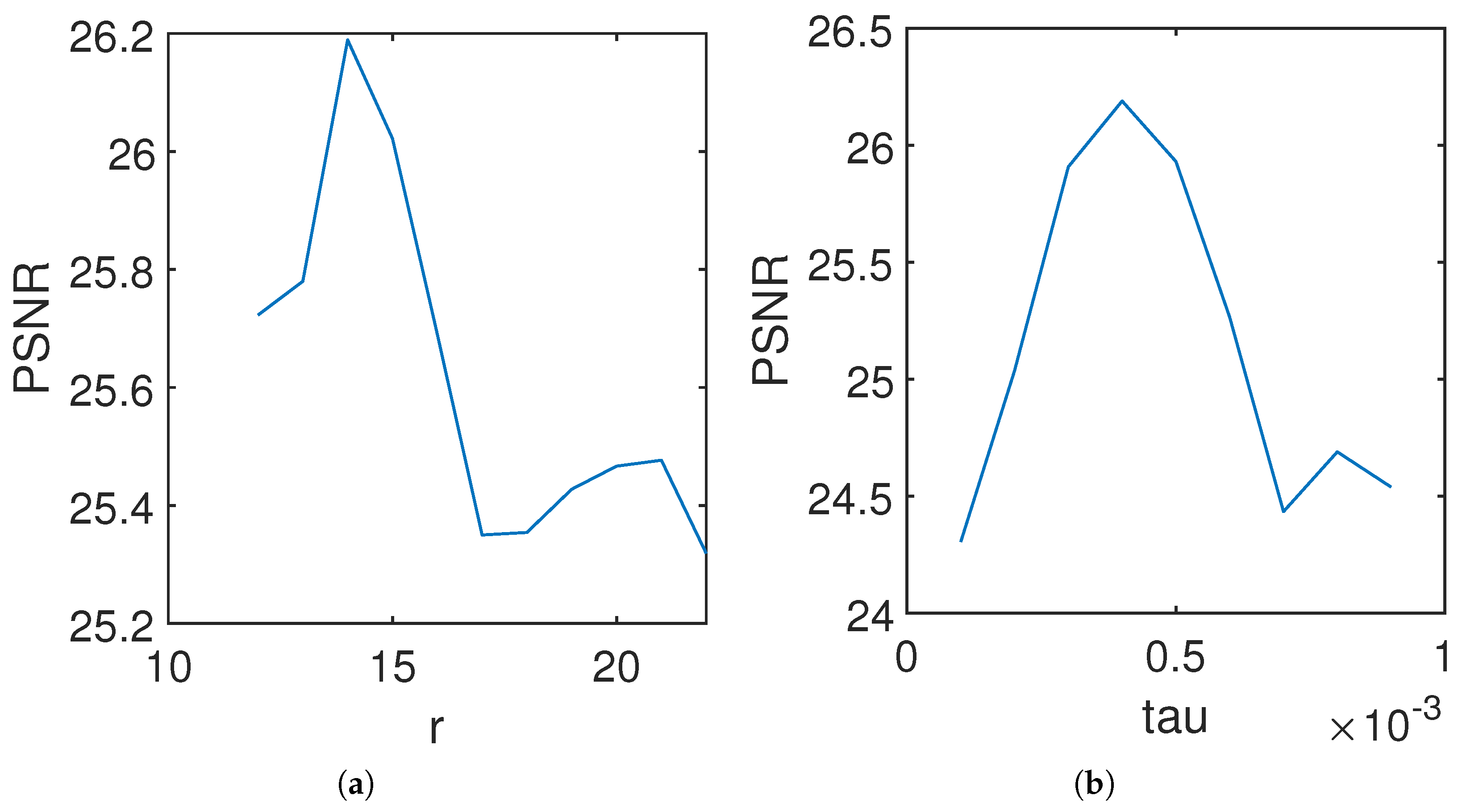 Remotesensing 16 00152 g011