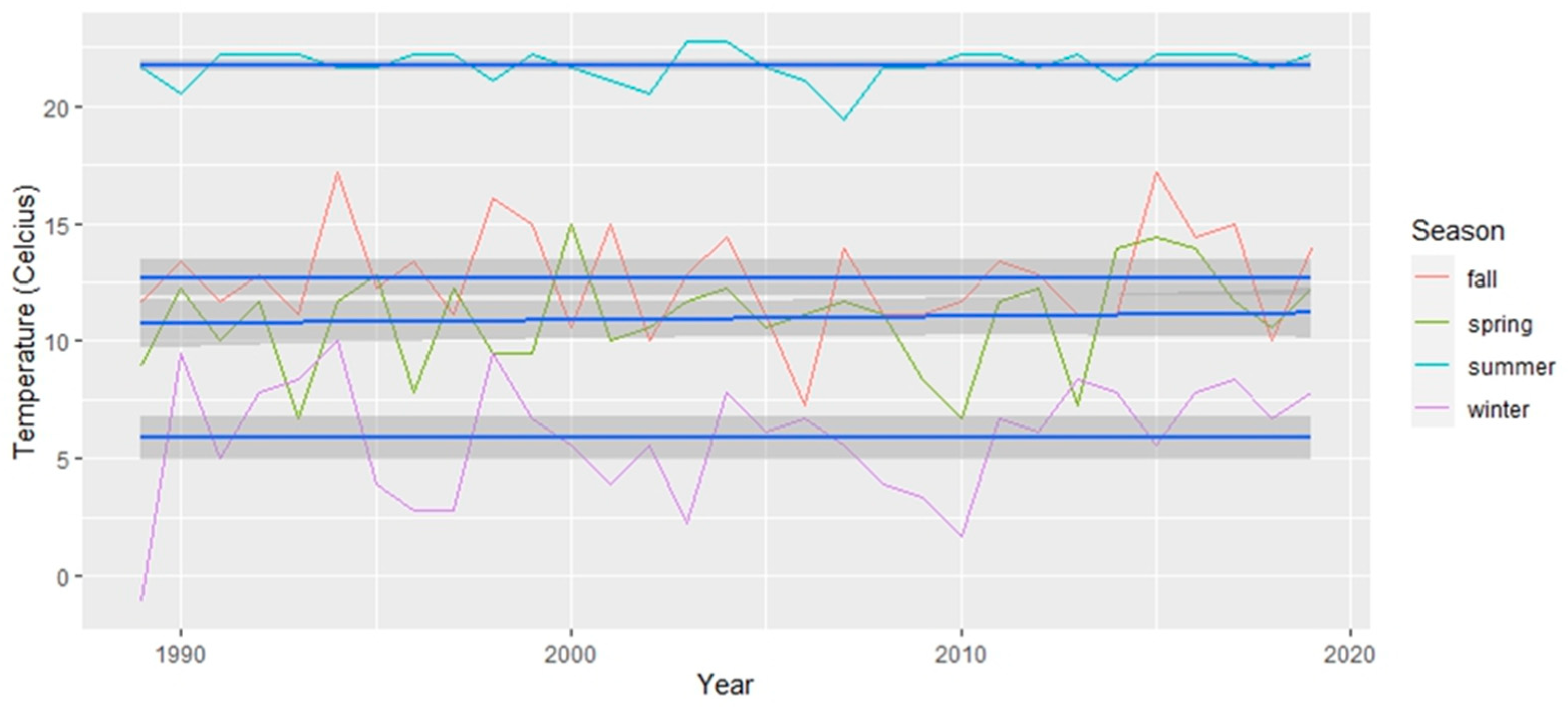 Remotesensing 16 00157 g002