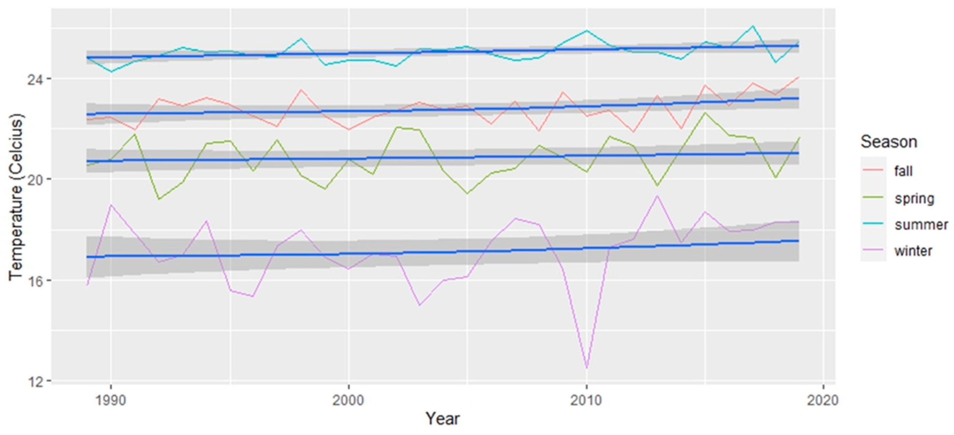 Remotesensing 16 00157 g003