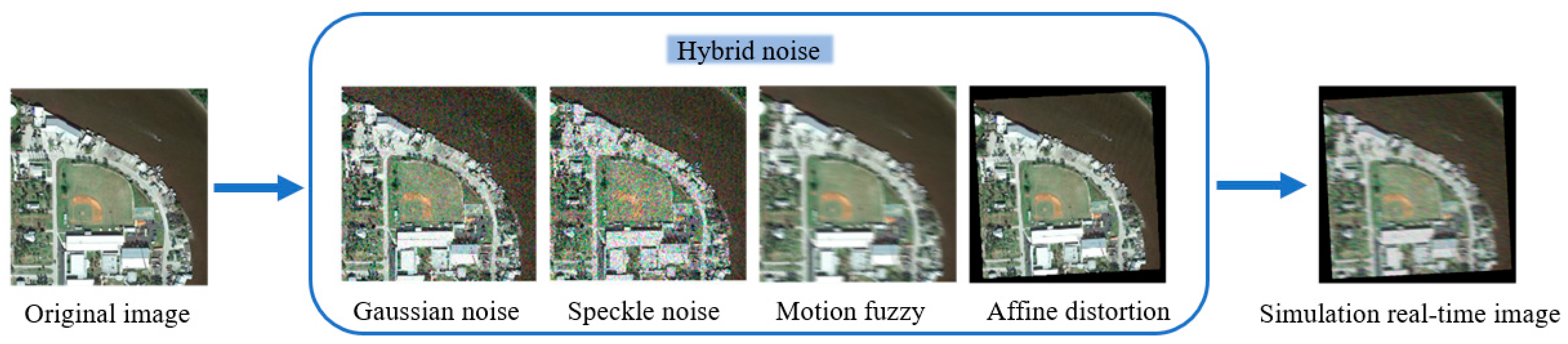 Remotesensing 16 00161 g004