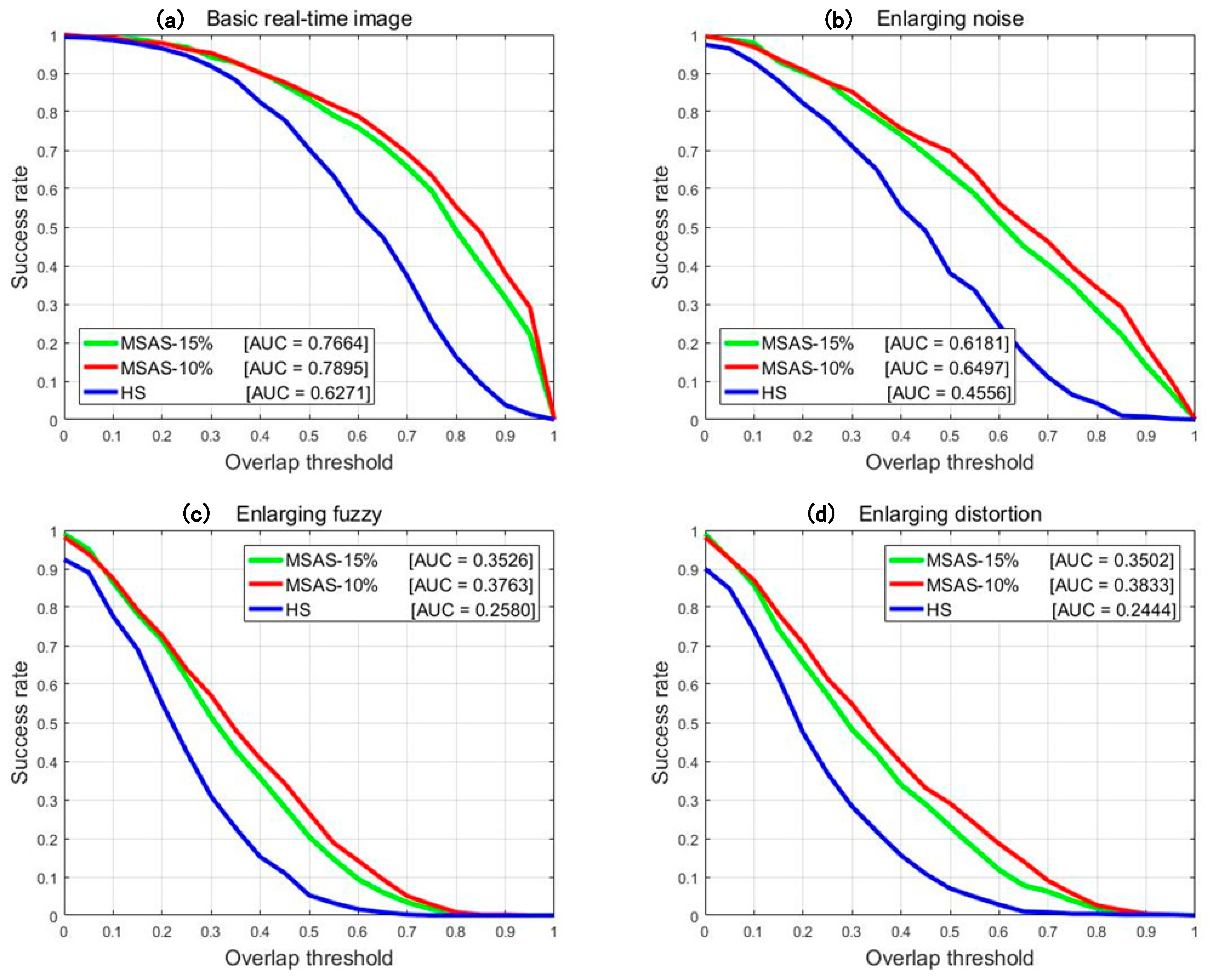 Remotesensing 16 00161 g006