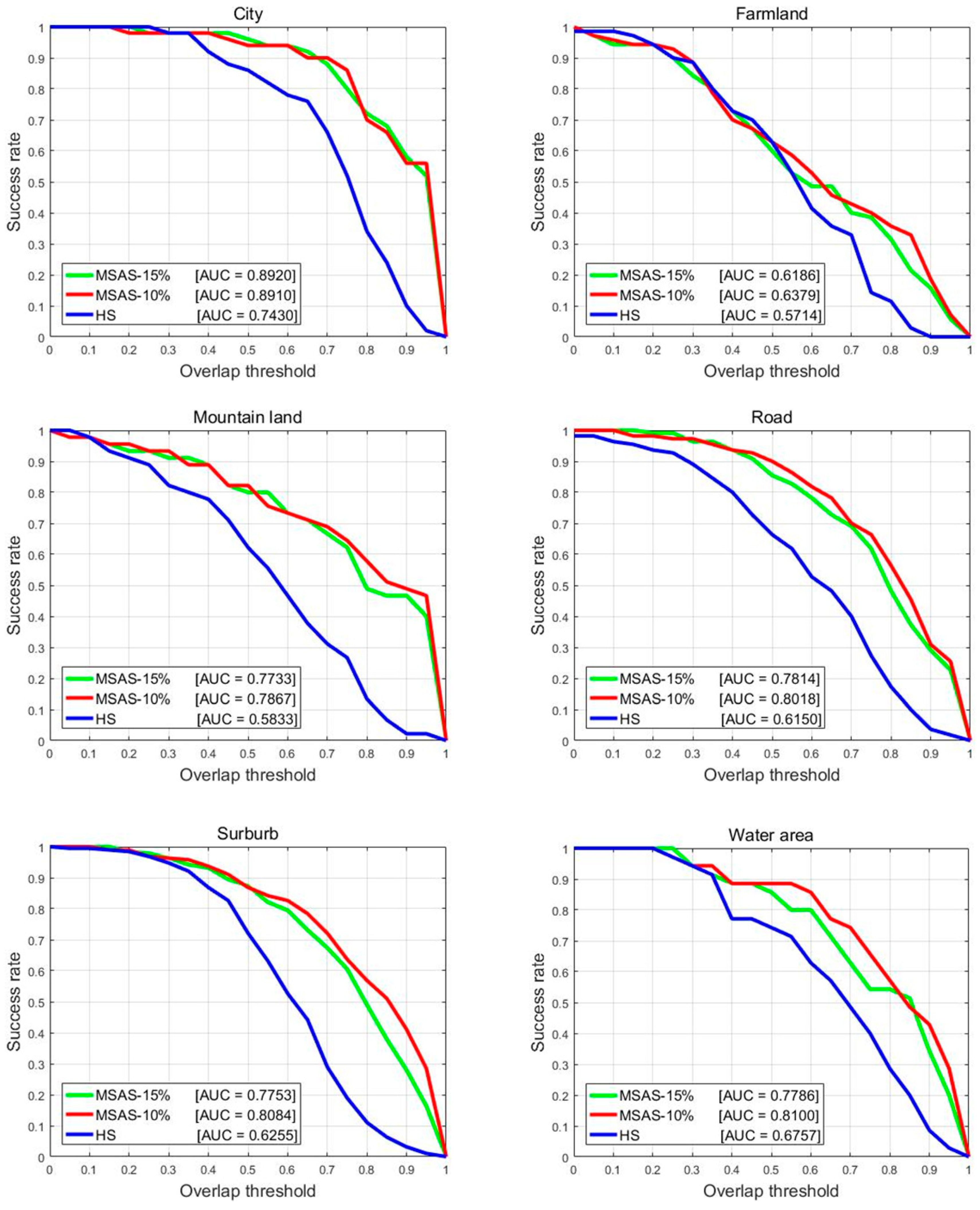 Remotesensing 16 00161 g007