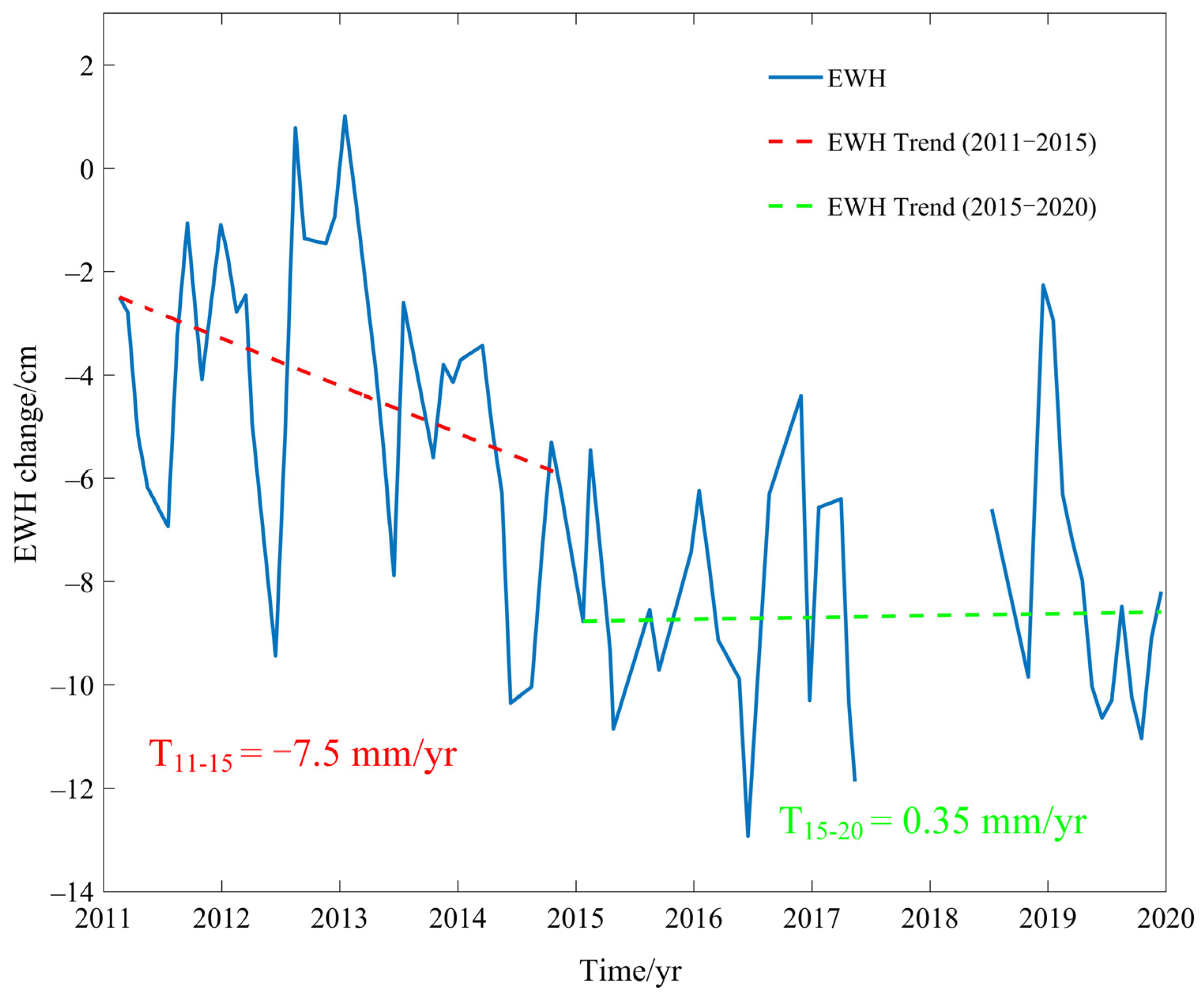 Remotesensing 16 00162 g002