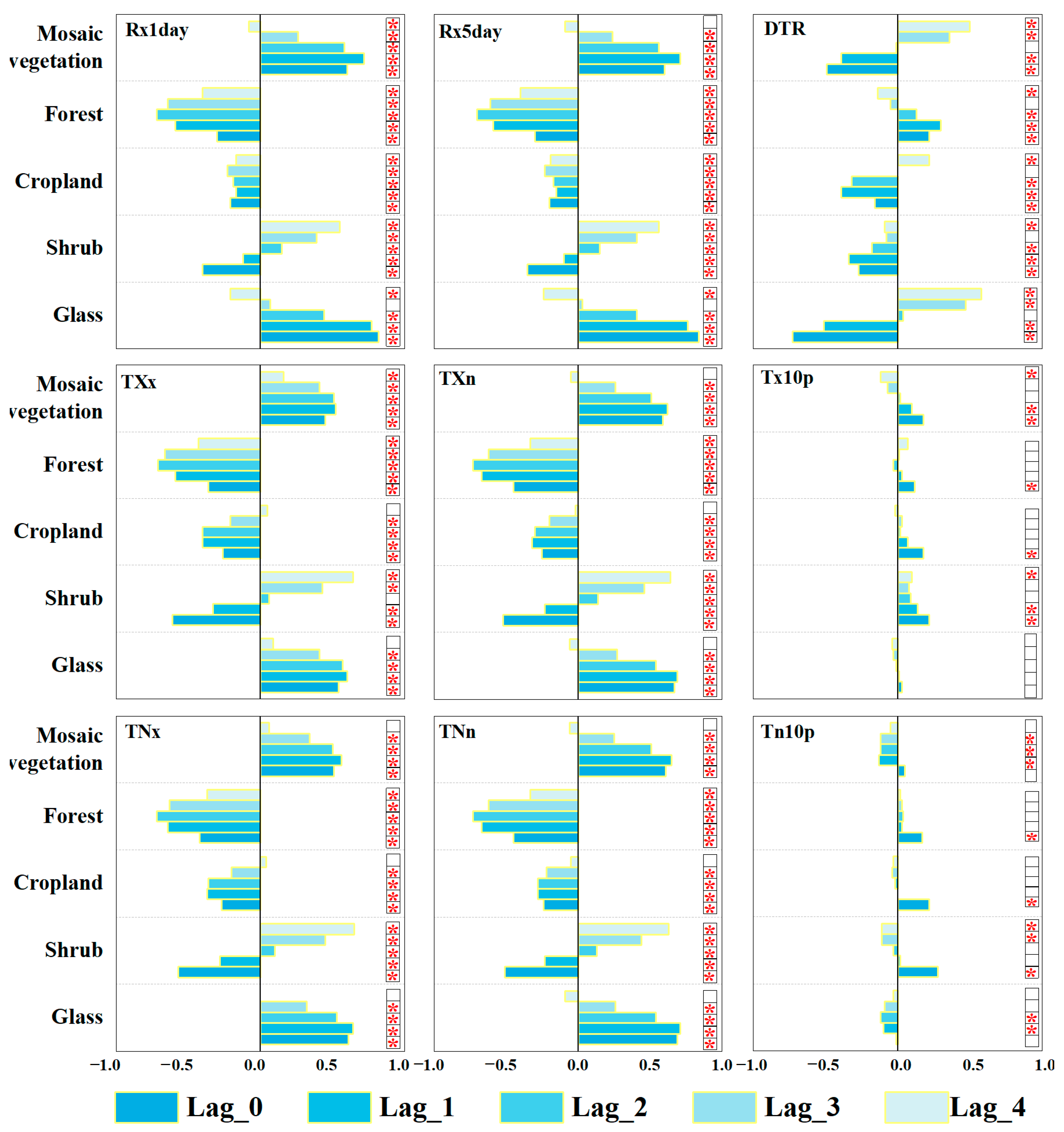 Remotesensing 16 00163 g007