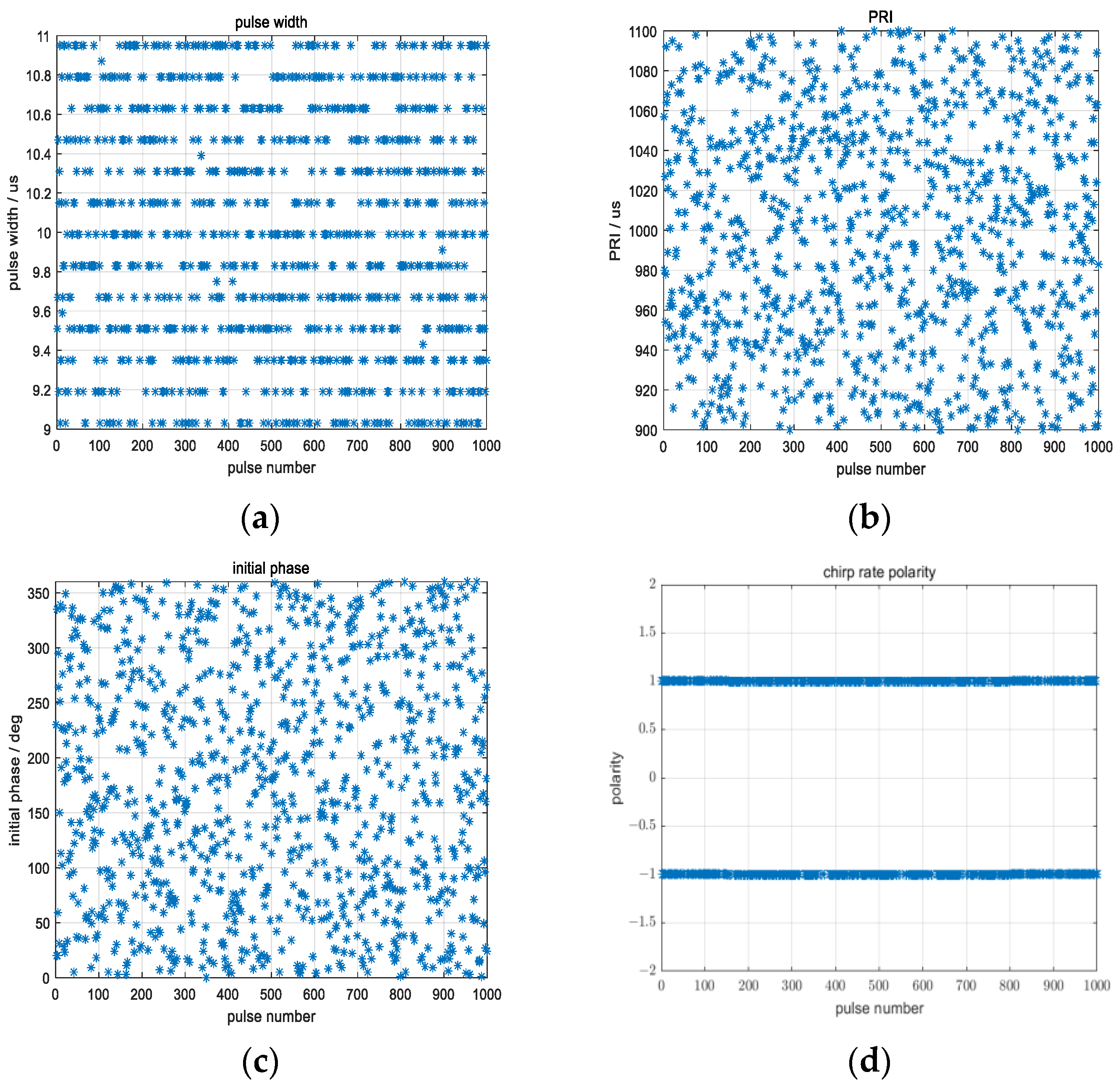 Remotesensing 16 00164 g007