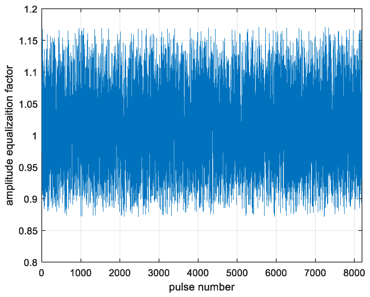 Remotesensing 16 00164 g008
