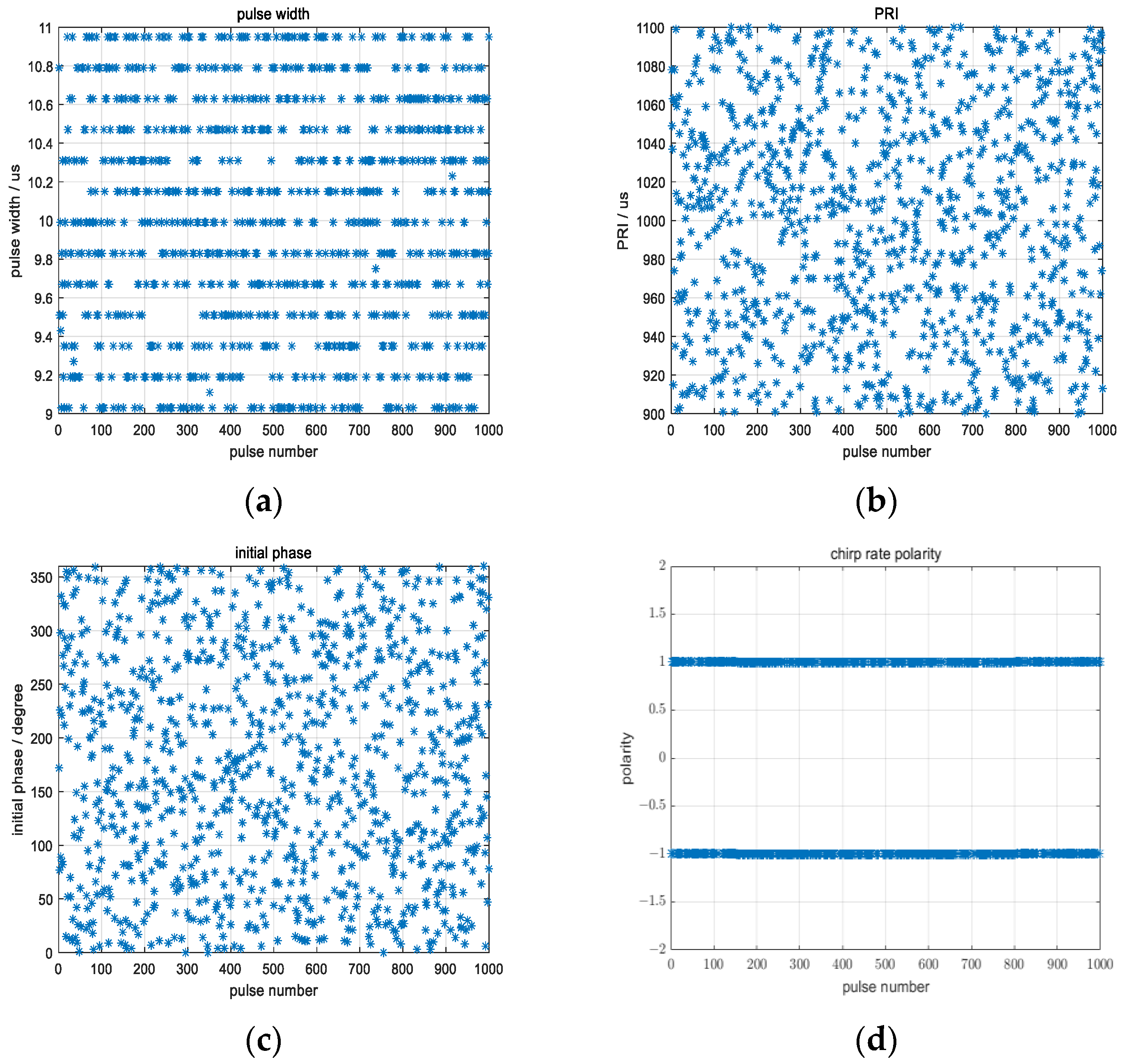 Remotesensing 16 00164 g011