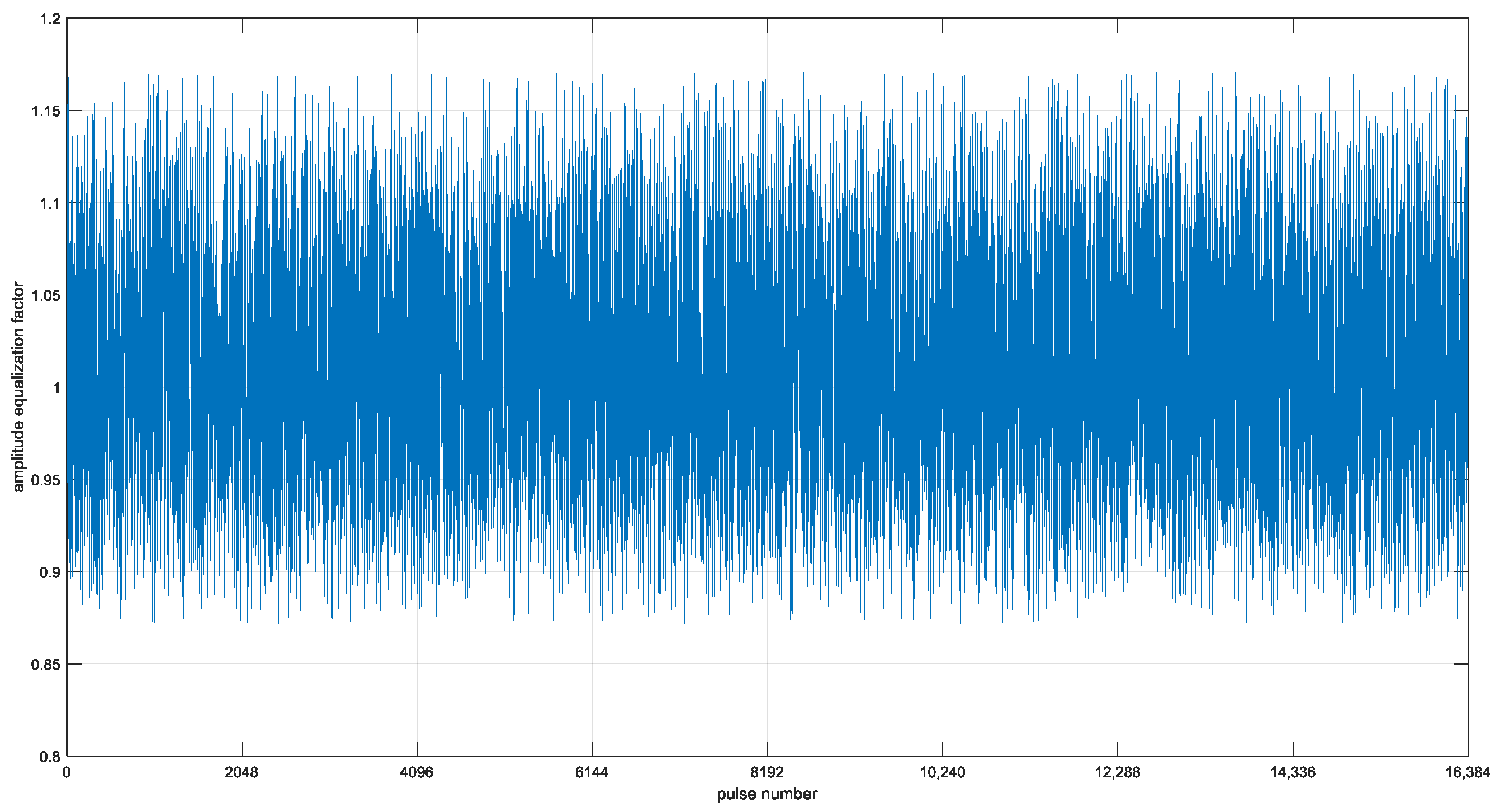 Remotesensing 16 00164 g012