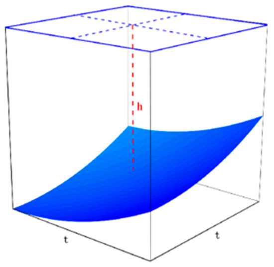 Remotesensing 16 00166 g0a1