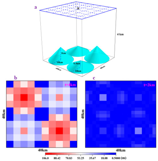 Remotesensing 16 00166 g0a2