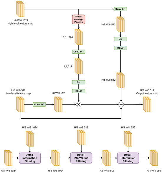 Remotesensing 16 00169 g004