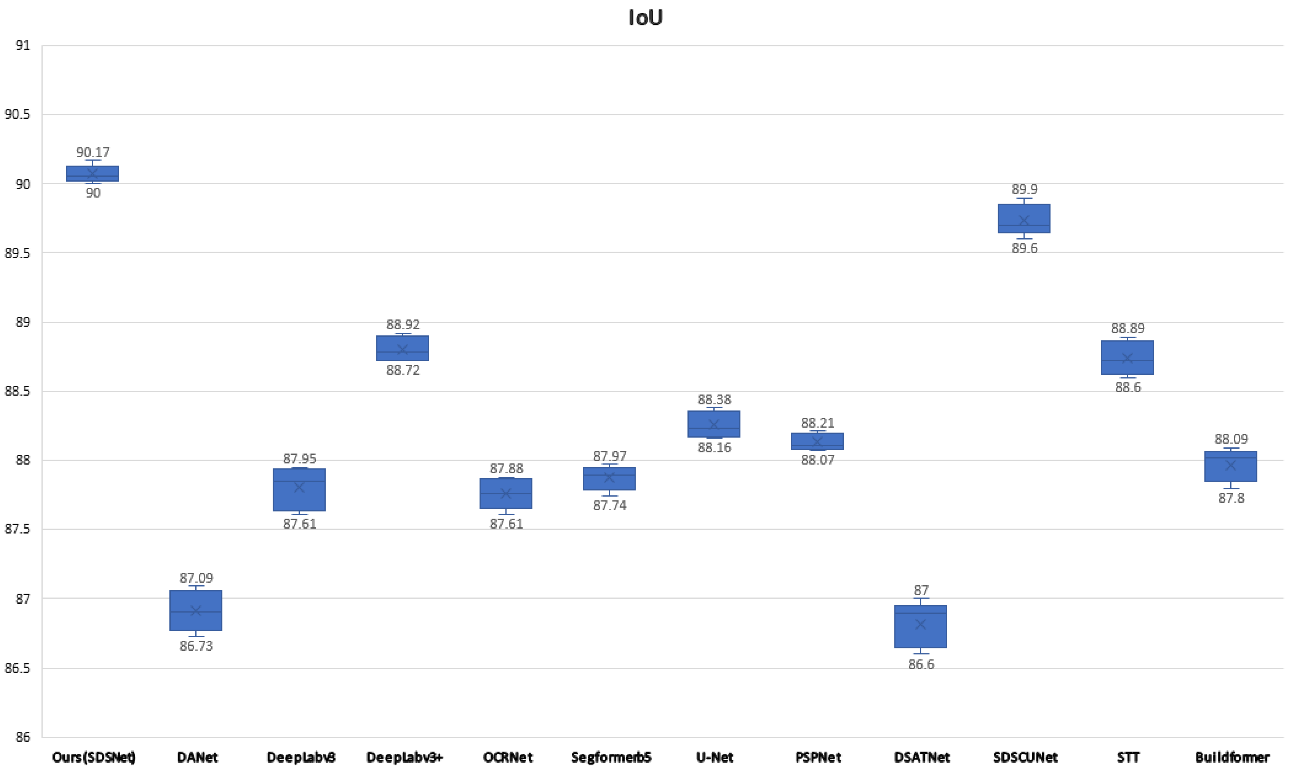 Remotesensing 16 00169 g009