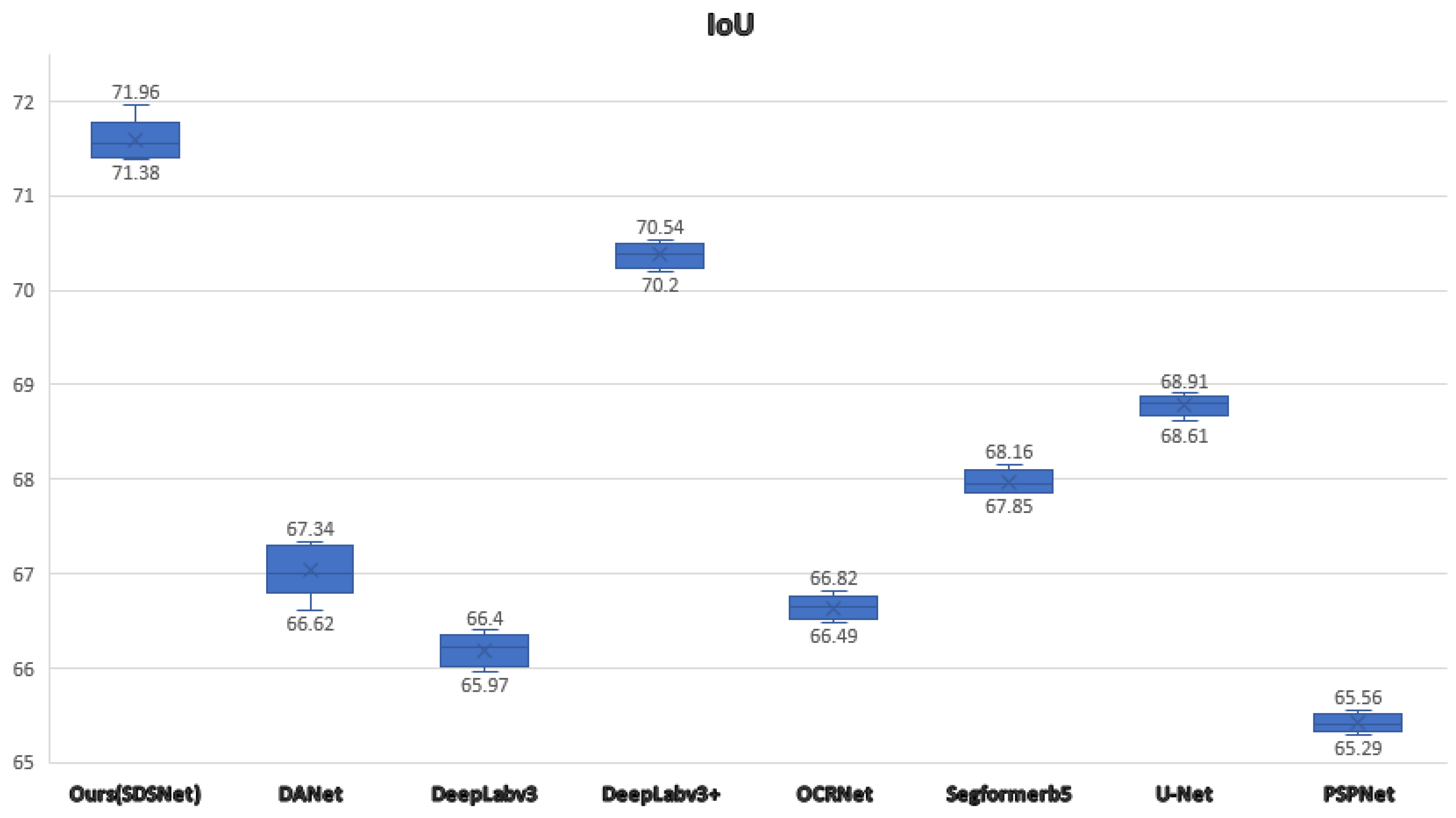 Remotesensing 16 00169 g010