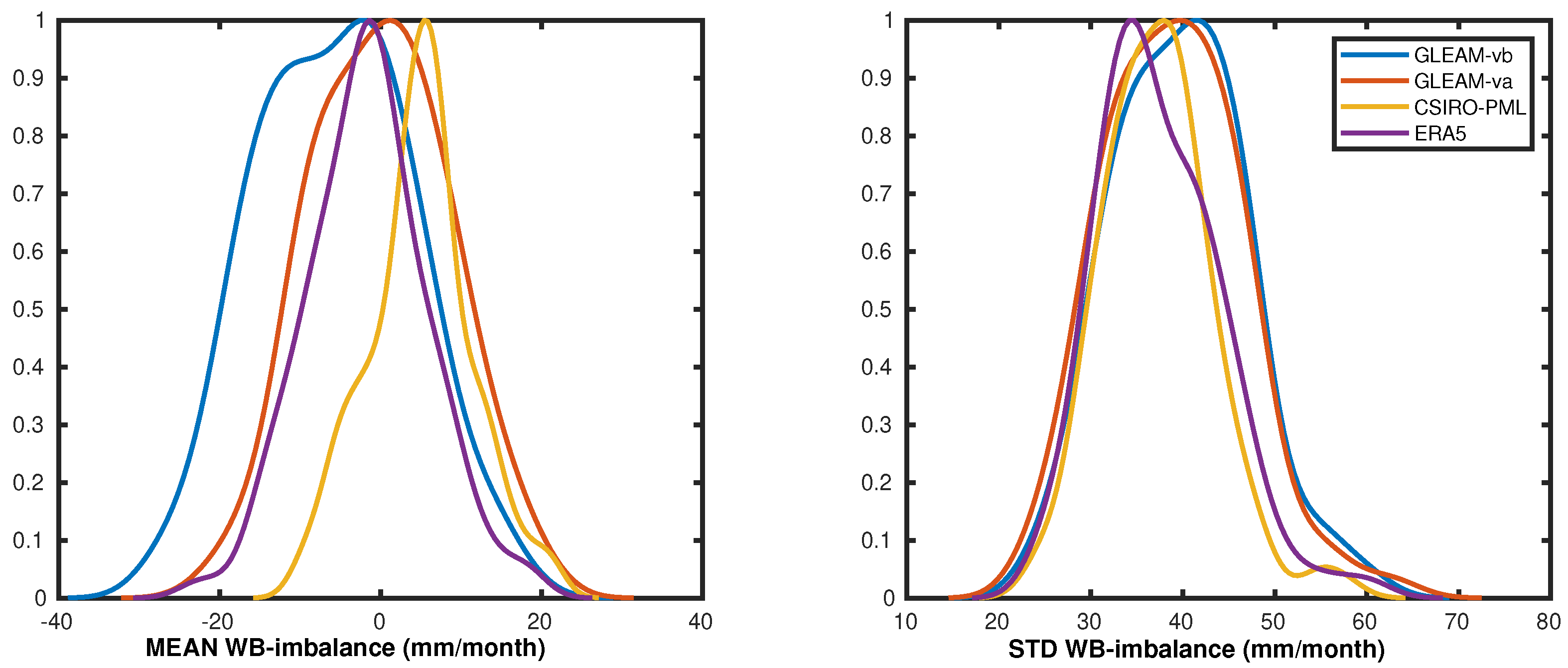 Remotesensing 16 00170 g003