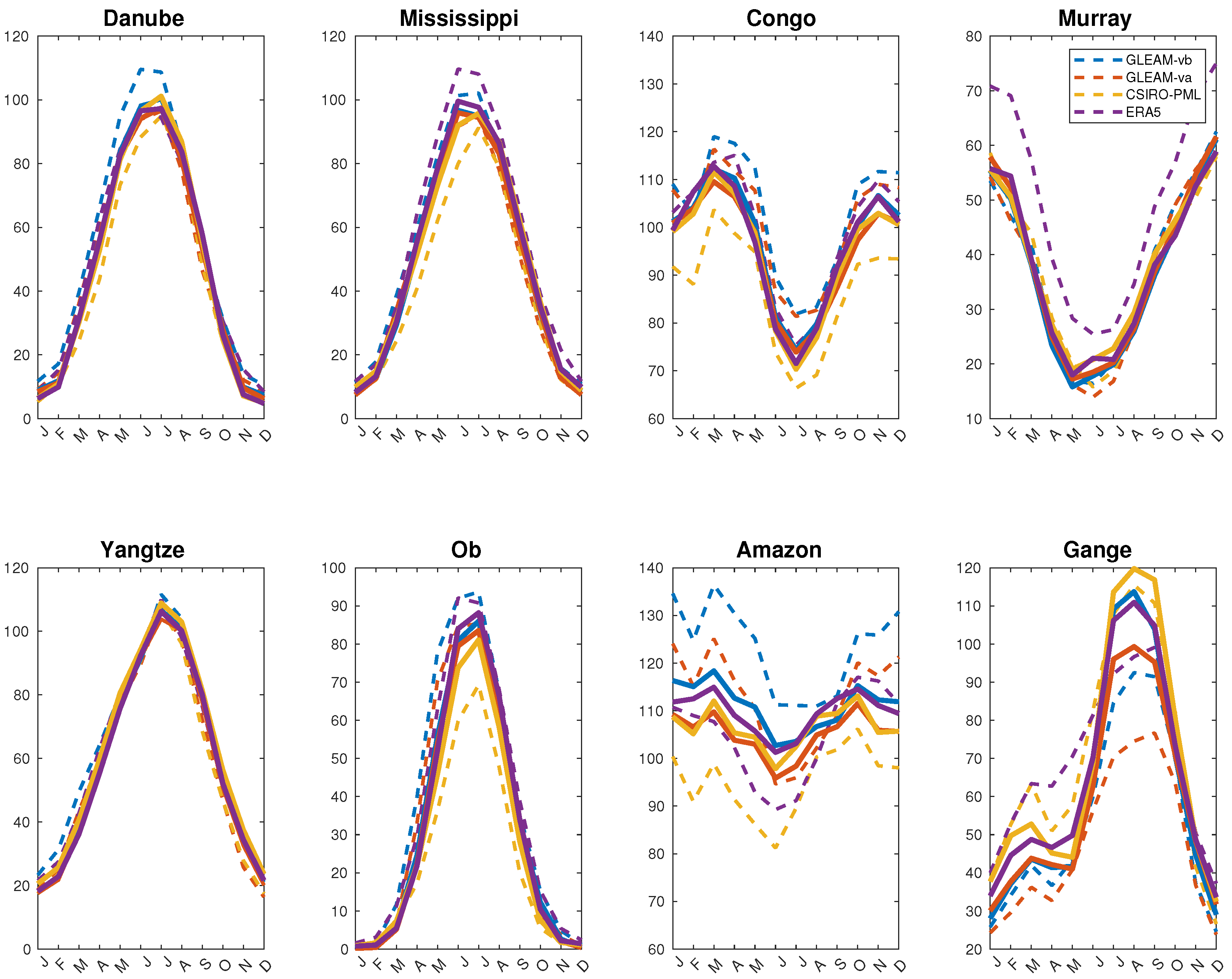 Remotesensing 16 00170 g005