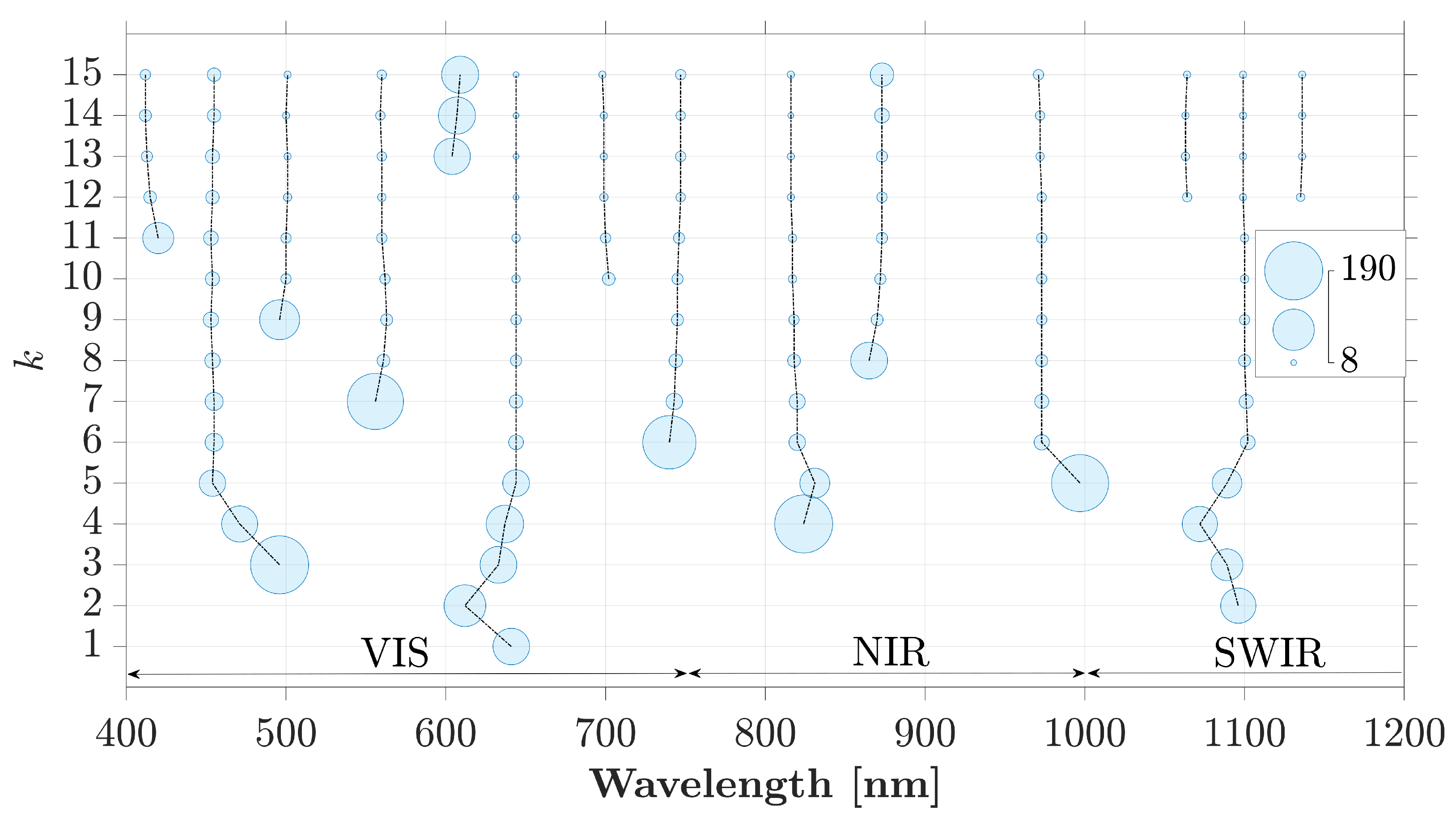 Remotesensing 16 00172 g006
