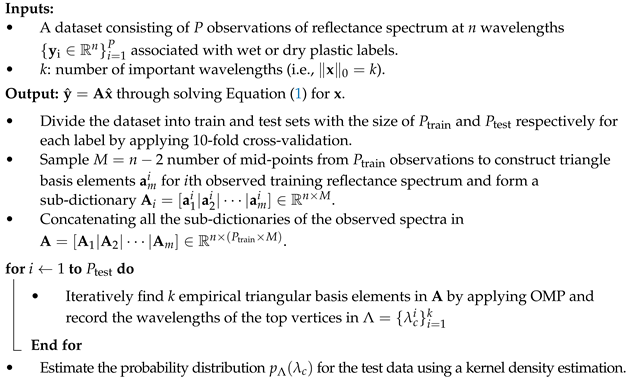 Remotesensing 16 00172 i001