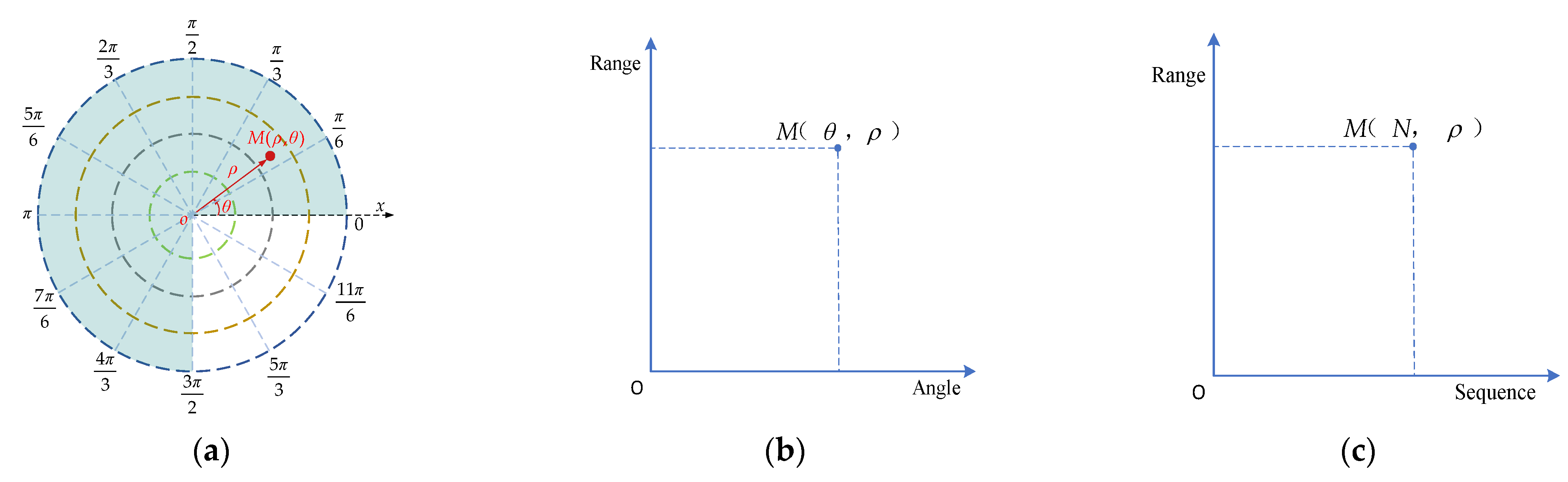 Remotesensing 16 00174 g001
