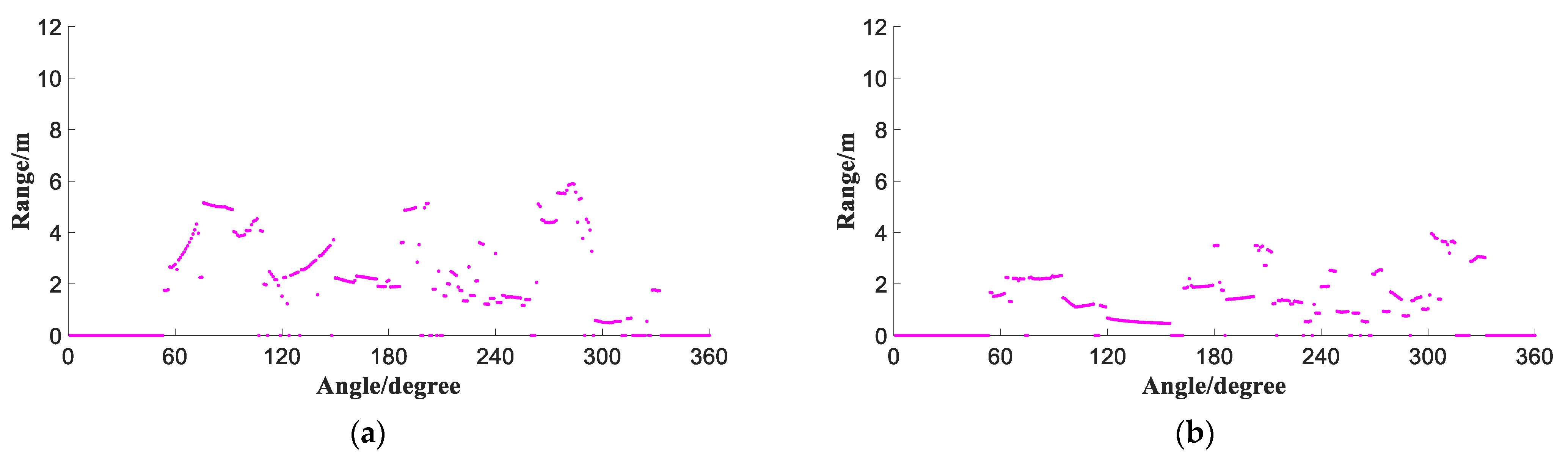 Remotesensing 16 00174 g003
