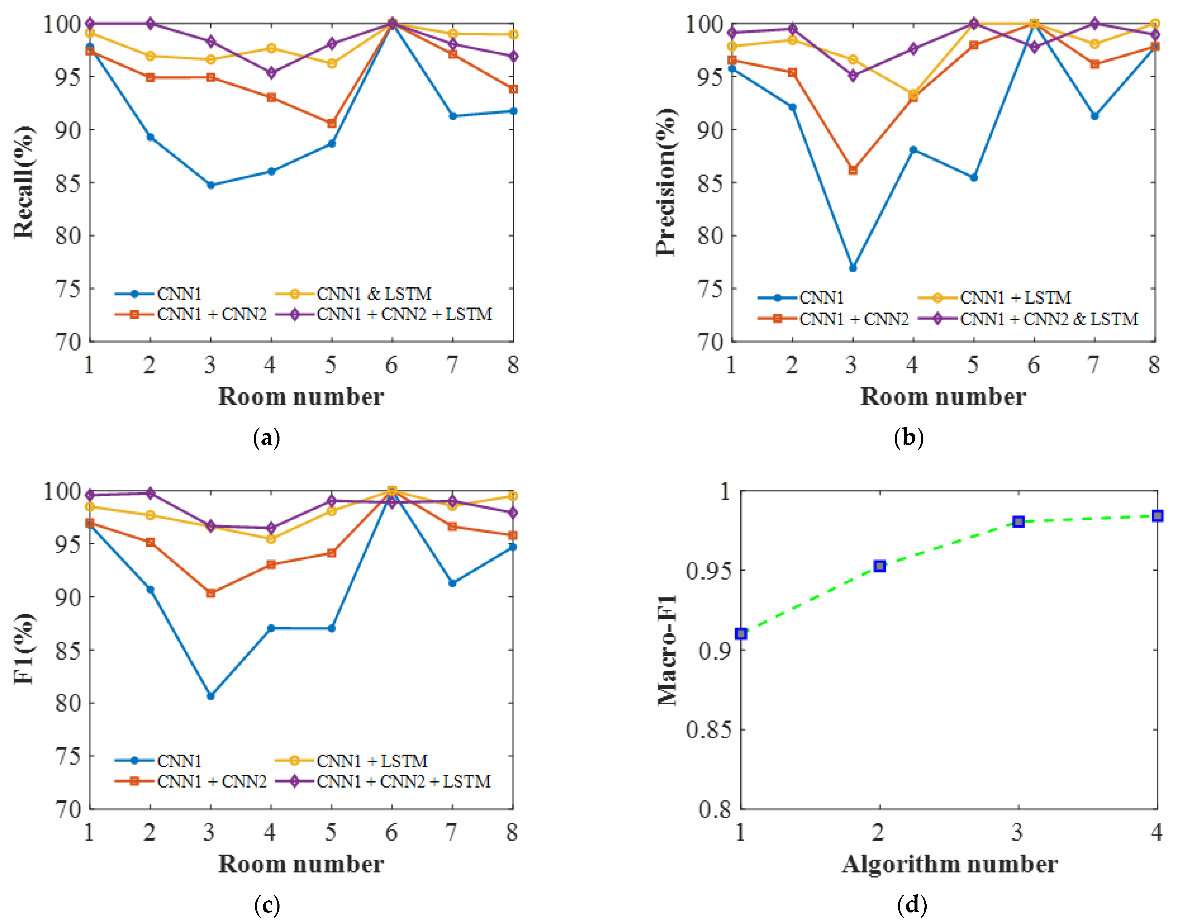 Remotesensing 16 00174 g012