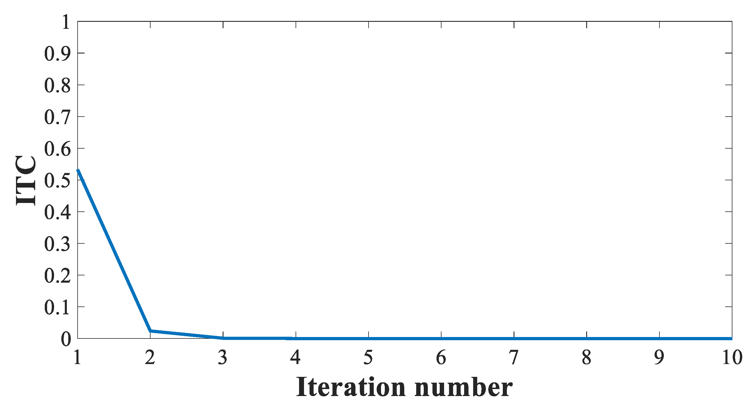 Remotesensing 16 00174 g013