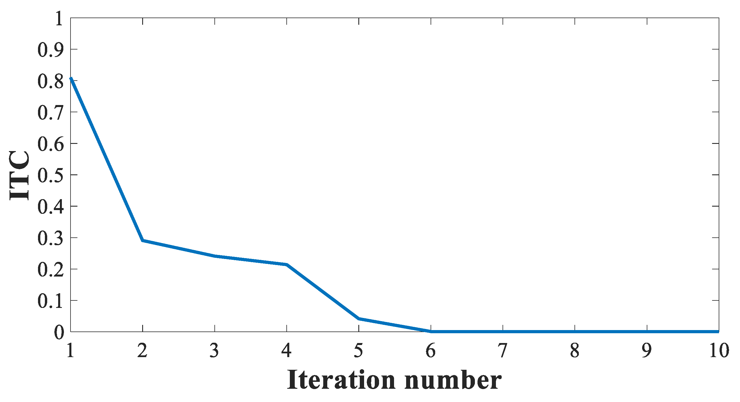 Remotesensing 16 00174 g016