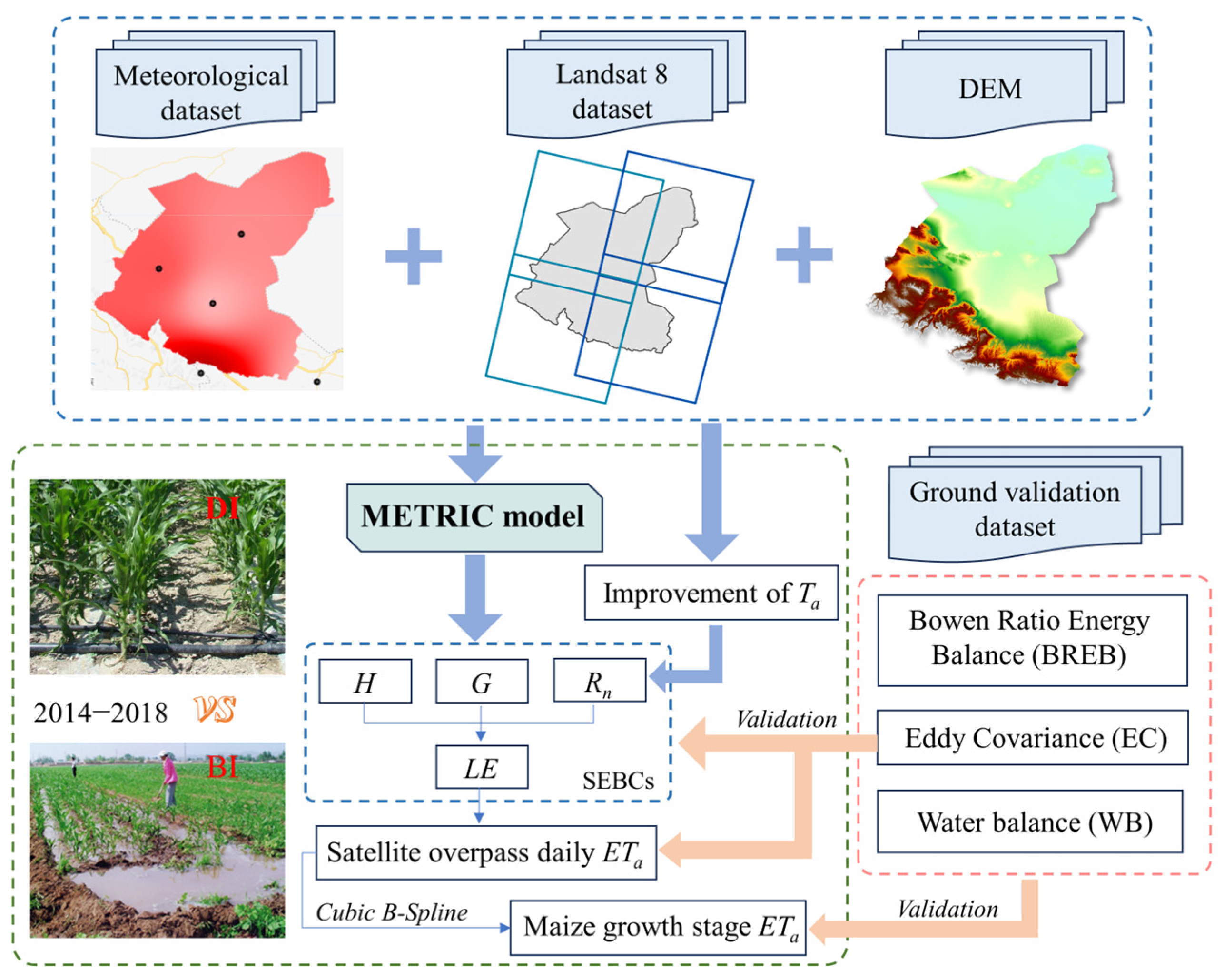 Remotesensing 16 00175 g003