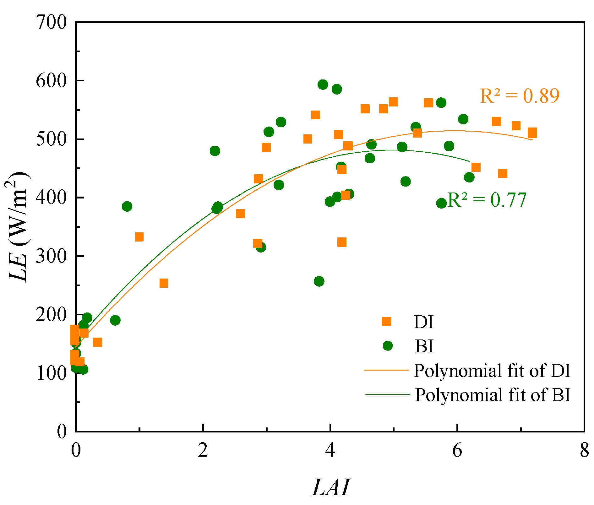 Remotesensing 16 00175 g006