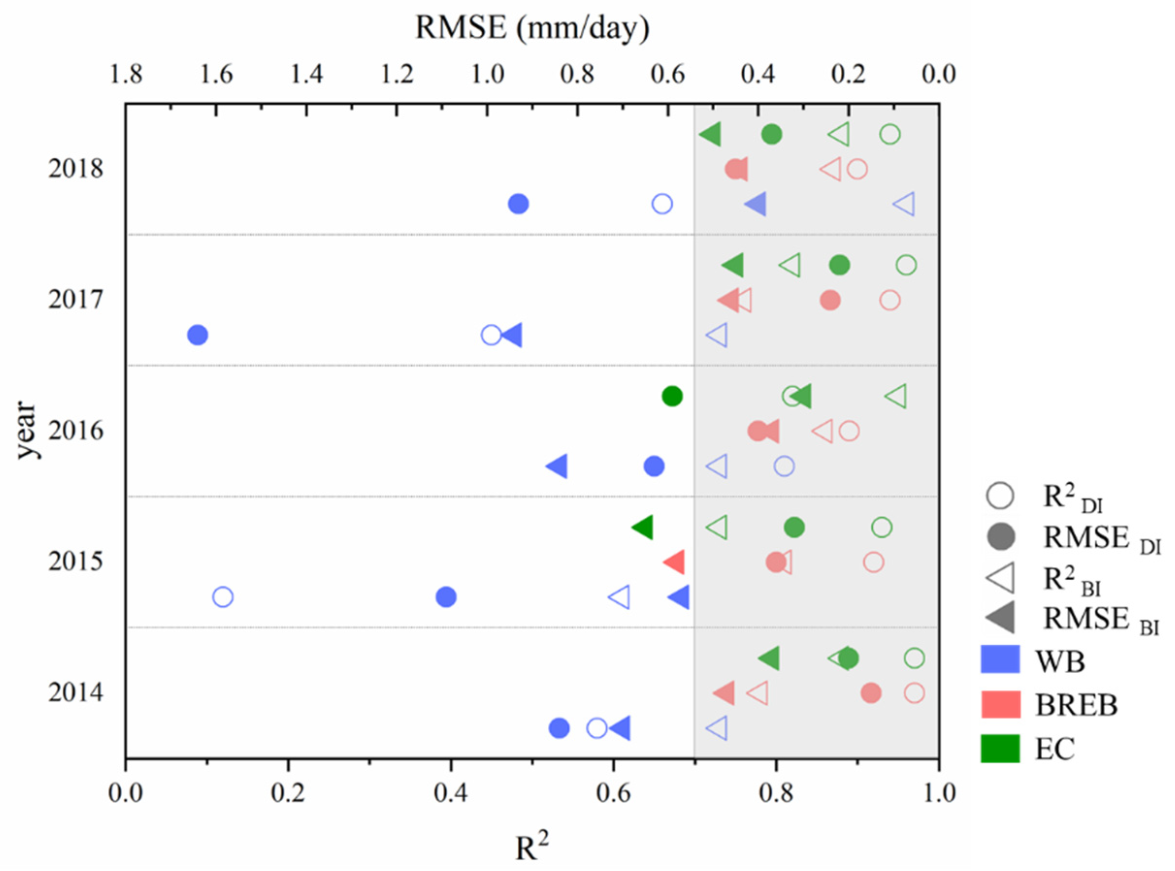 Remotesensing 16 00175 g011