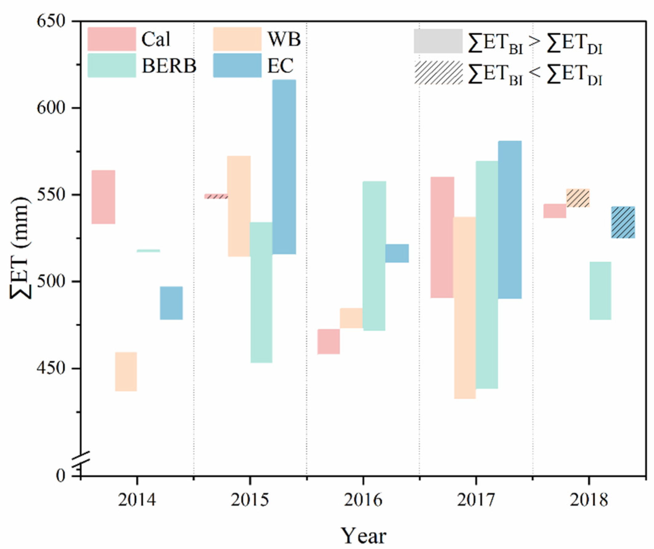 Remotesensing 16 00175 g012