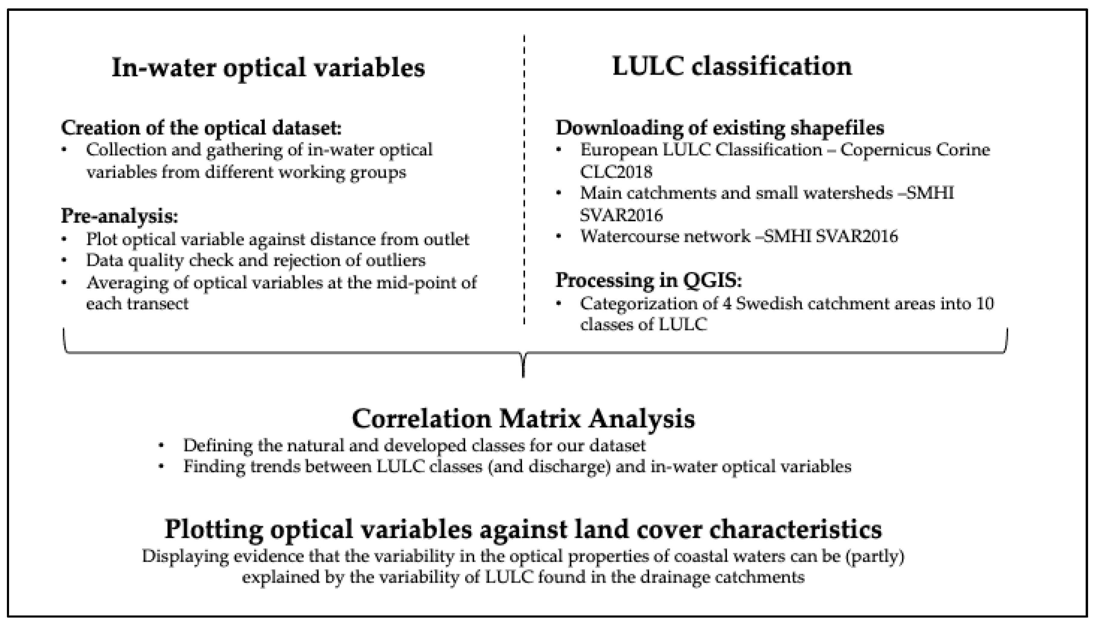 Remotesensing 16 00176 g004