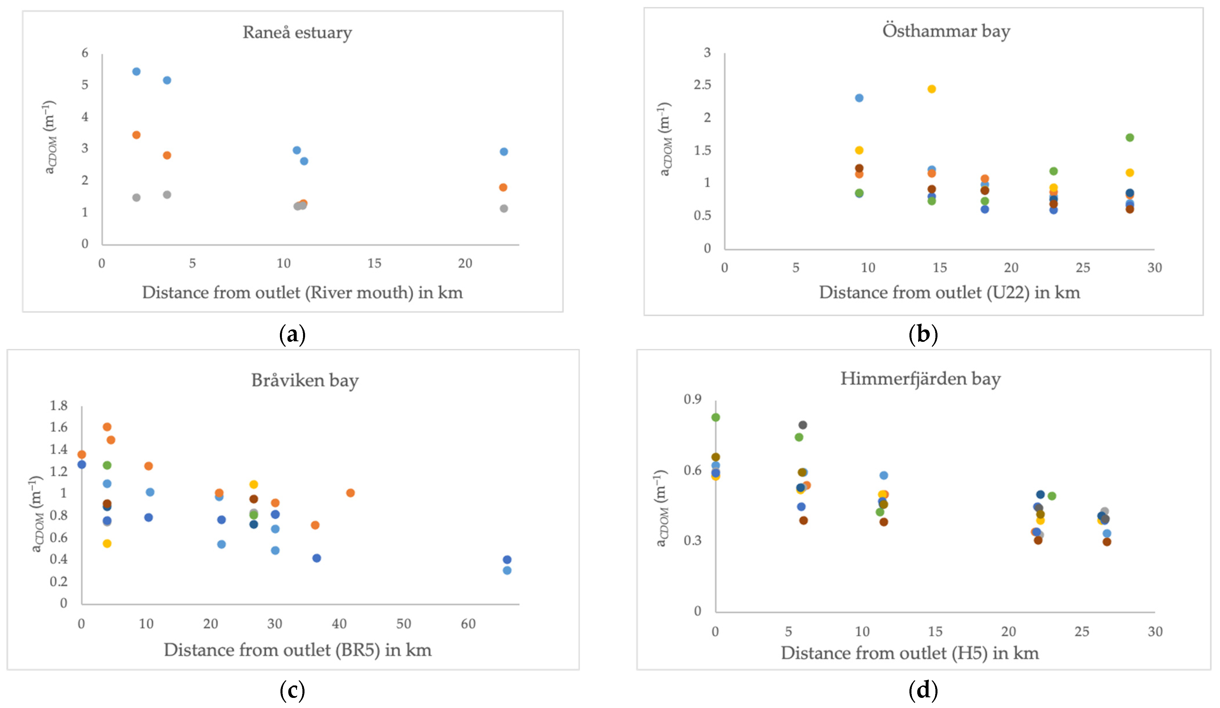 Remotesensing 16 00176 g008
