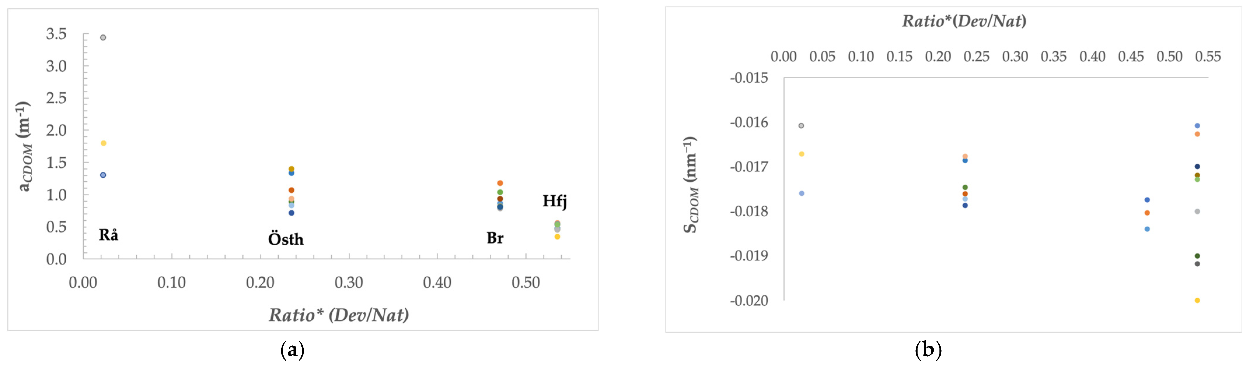 Remotesensing 16 00176 g009