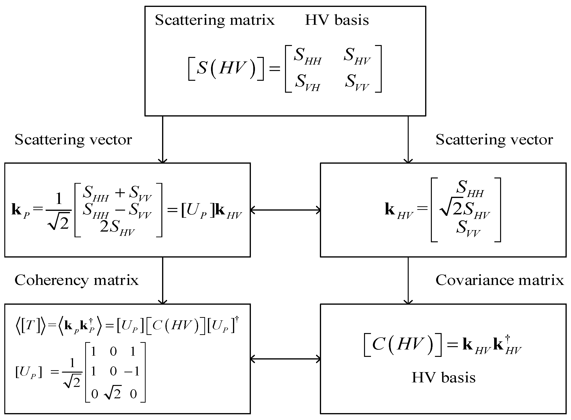 Remotesensing 16 00178 g001
