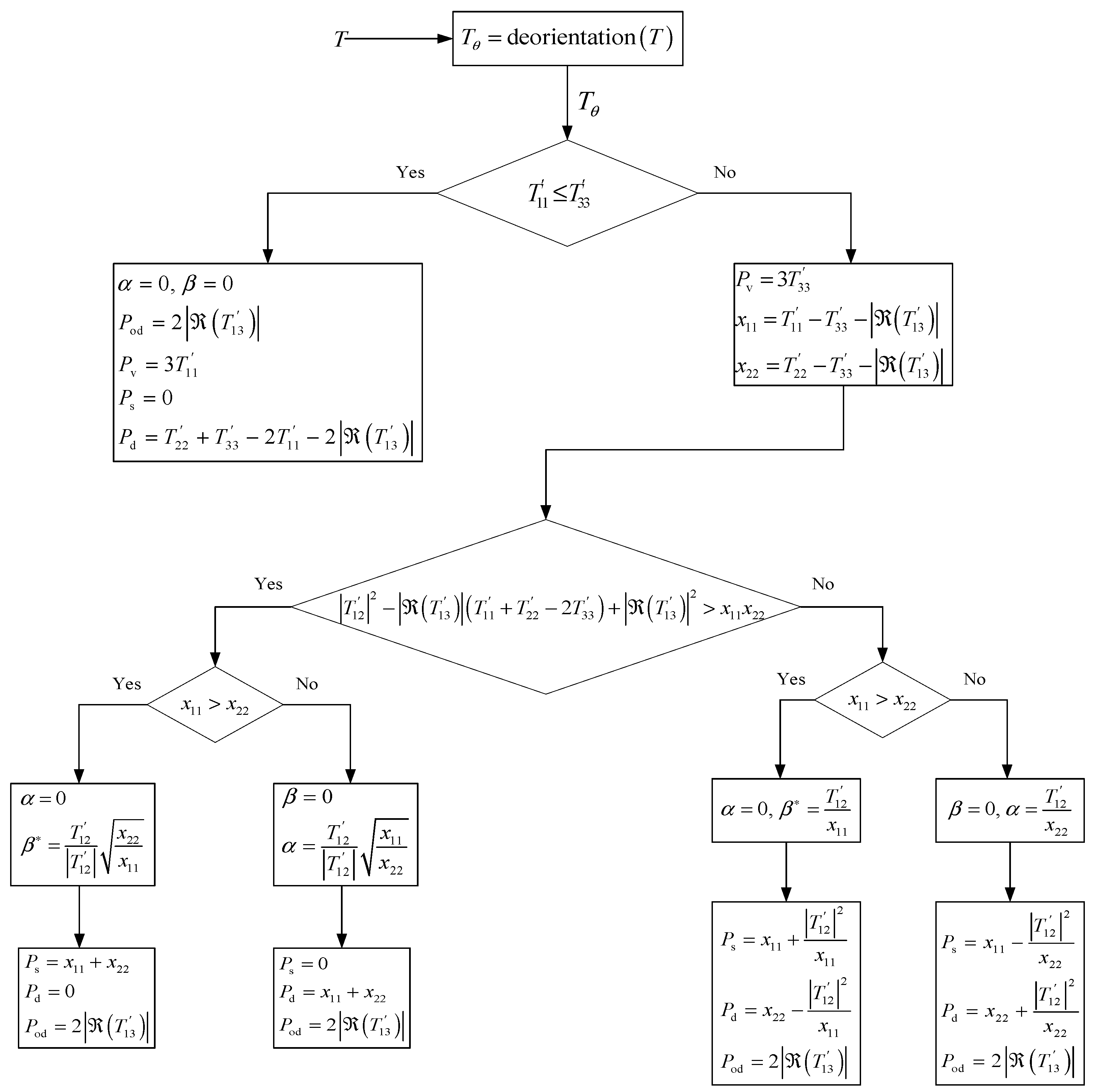 Remotesensing 16 00178 g004