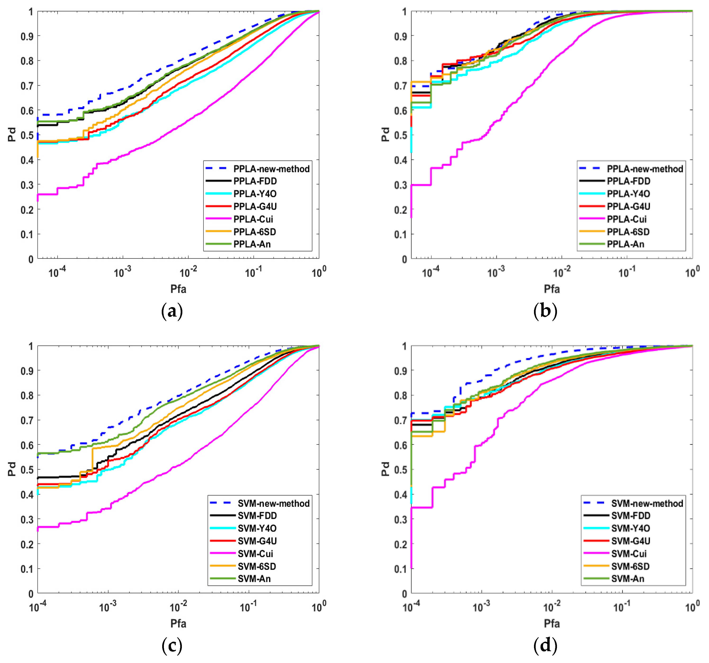 Remotesensing 16 00178 g007