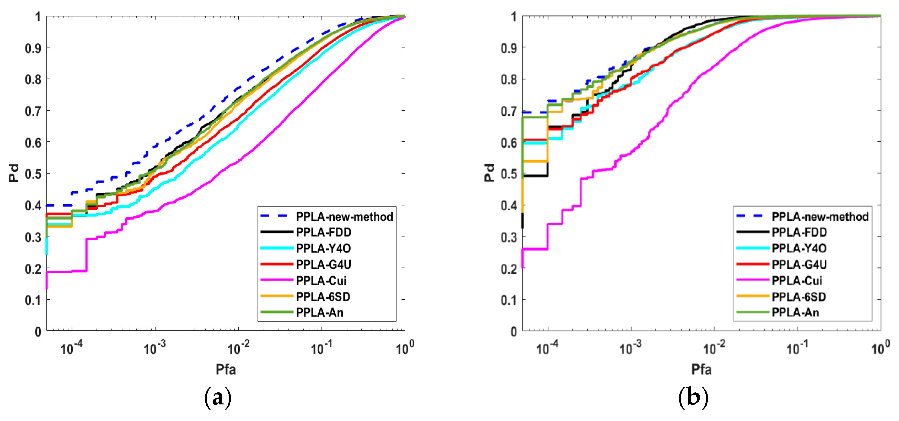 Remotesensing 16 00178 g008a