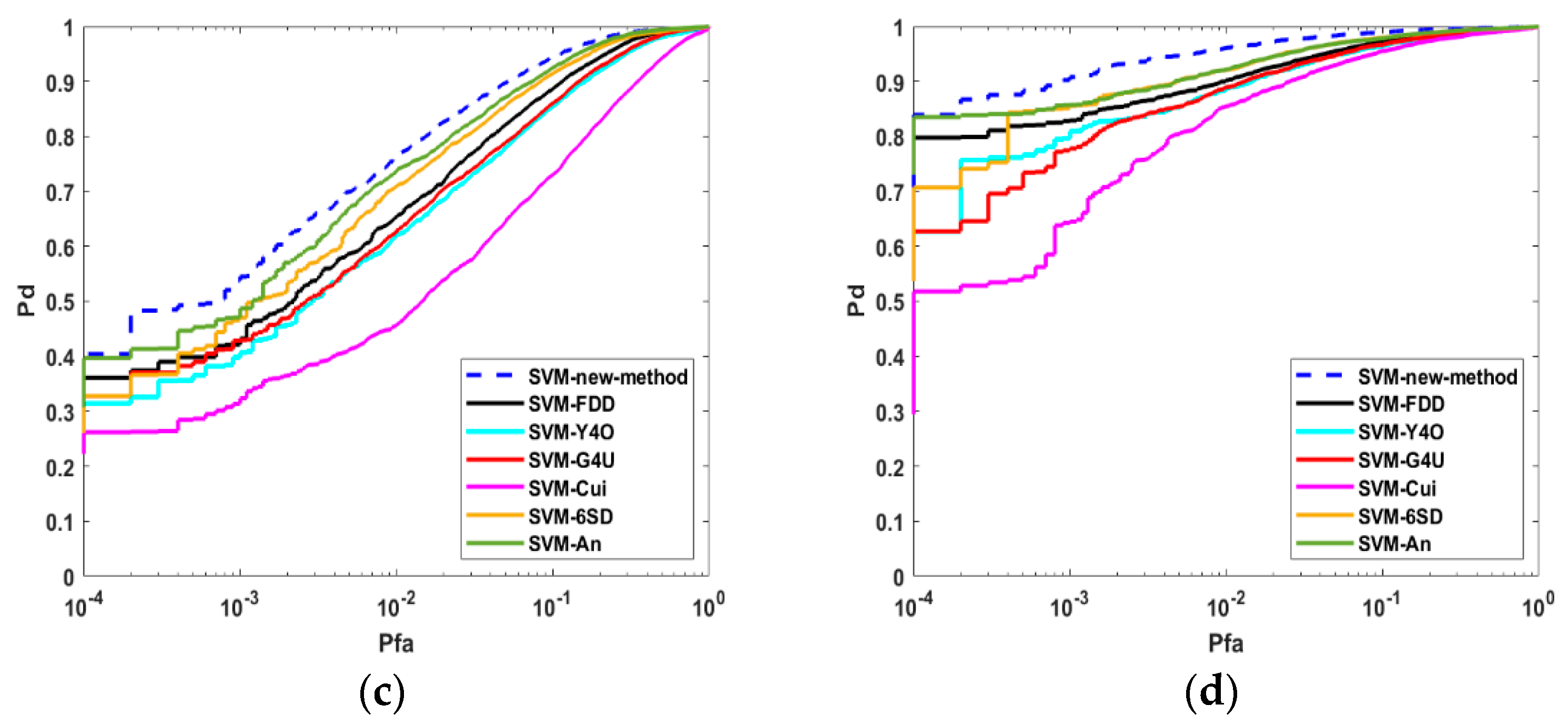 Remotesensing 16 00178 g008b