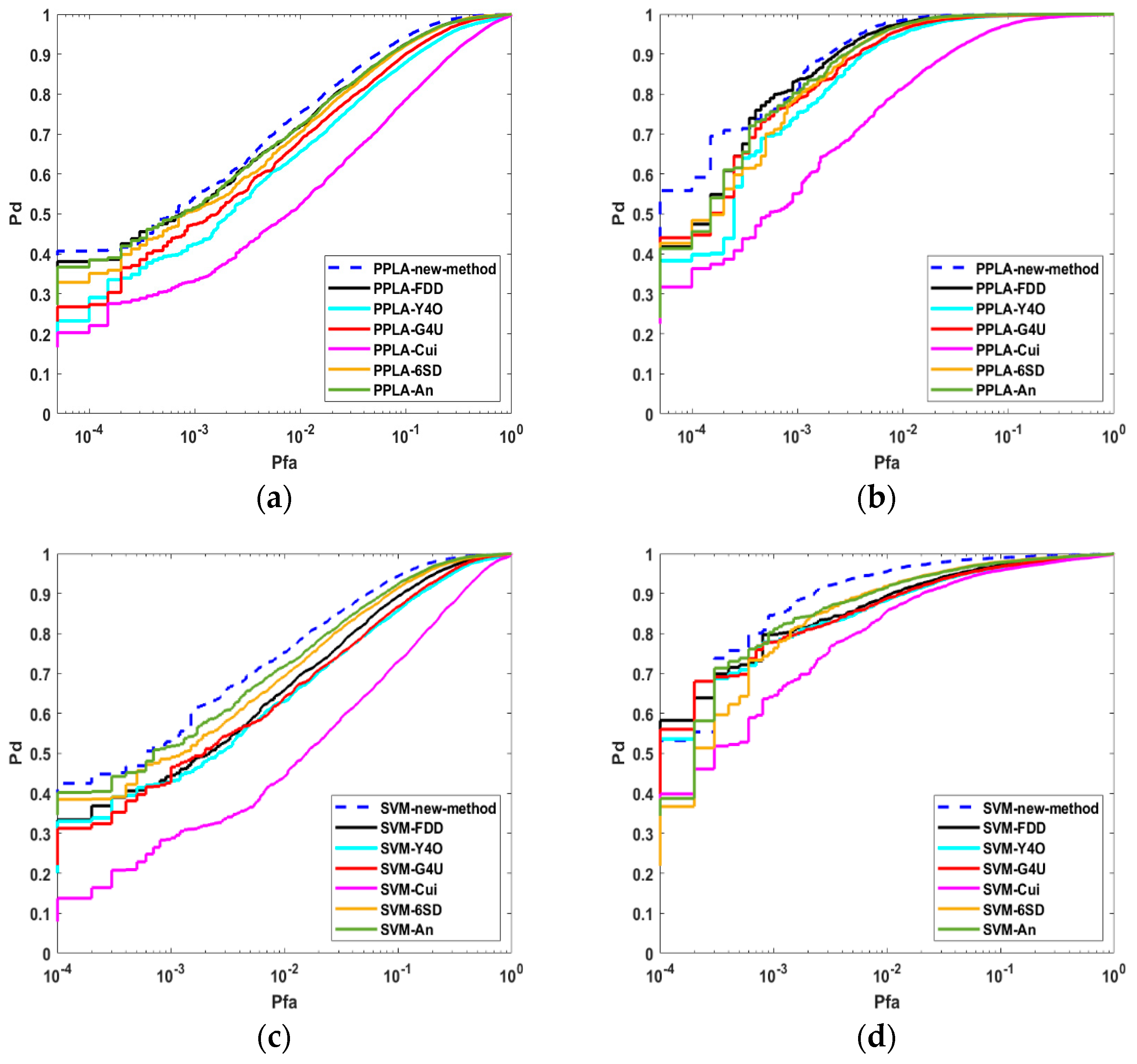 Remotesensing 16 00178 g009