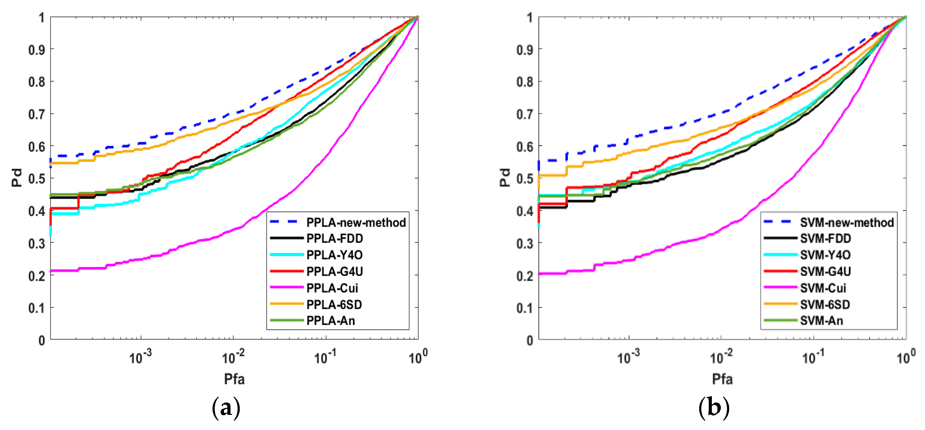 Remotesensing 16 00178 g013