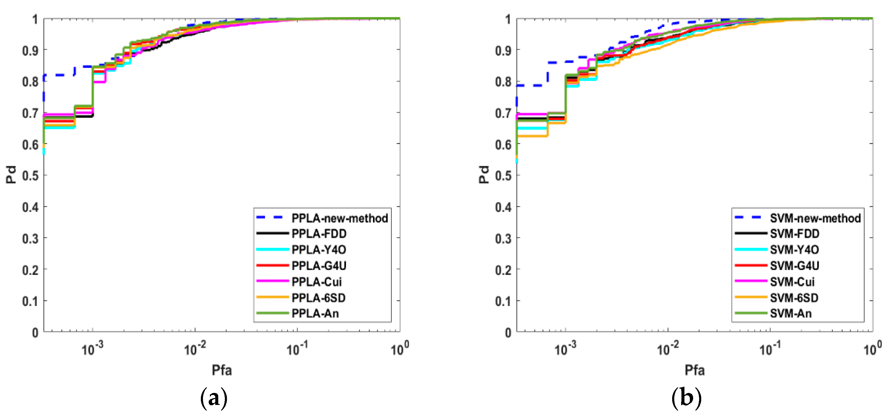 Remotesensing 16 00178 g014