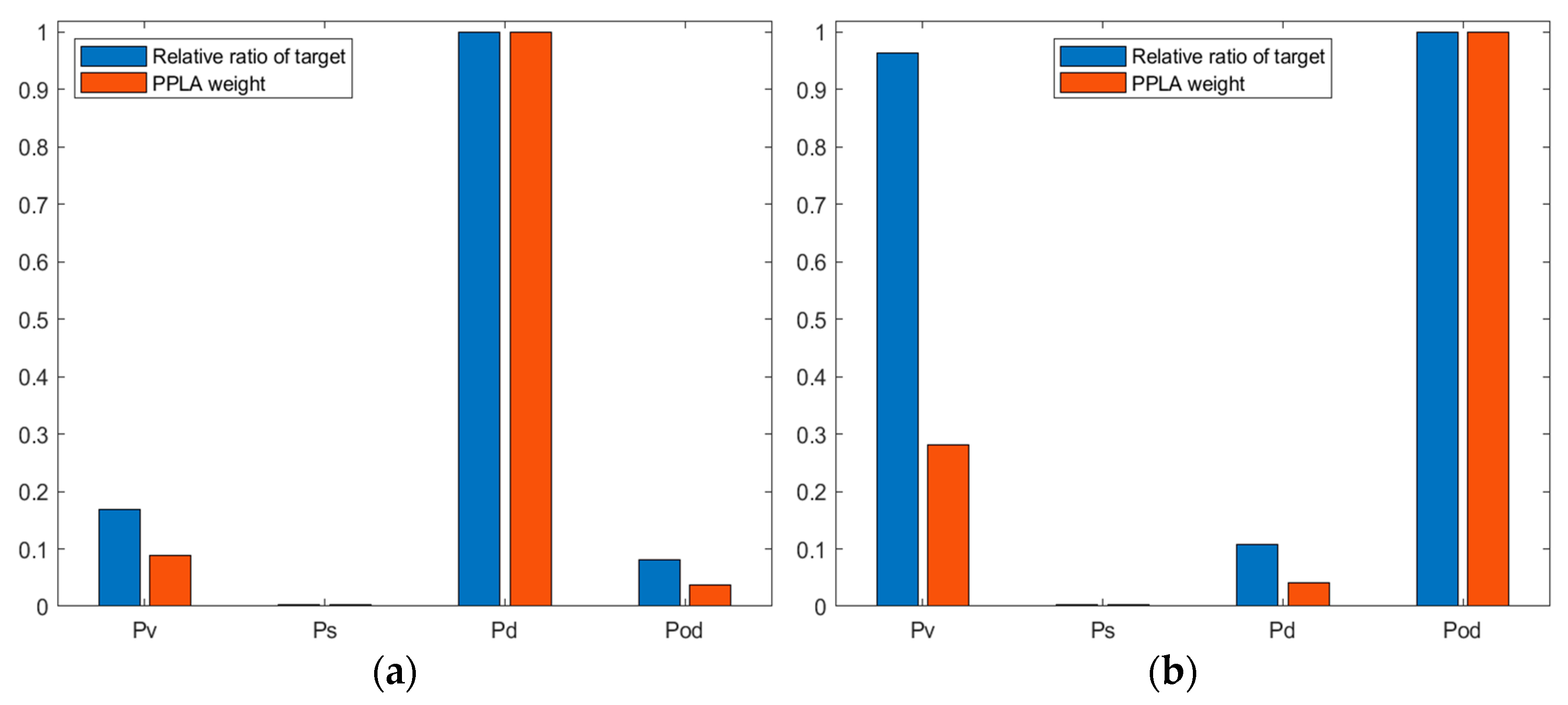 Remotesensing 16 00178 g017