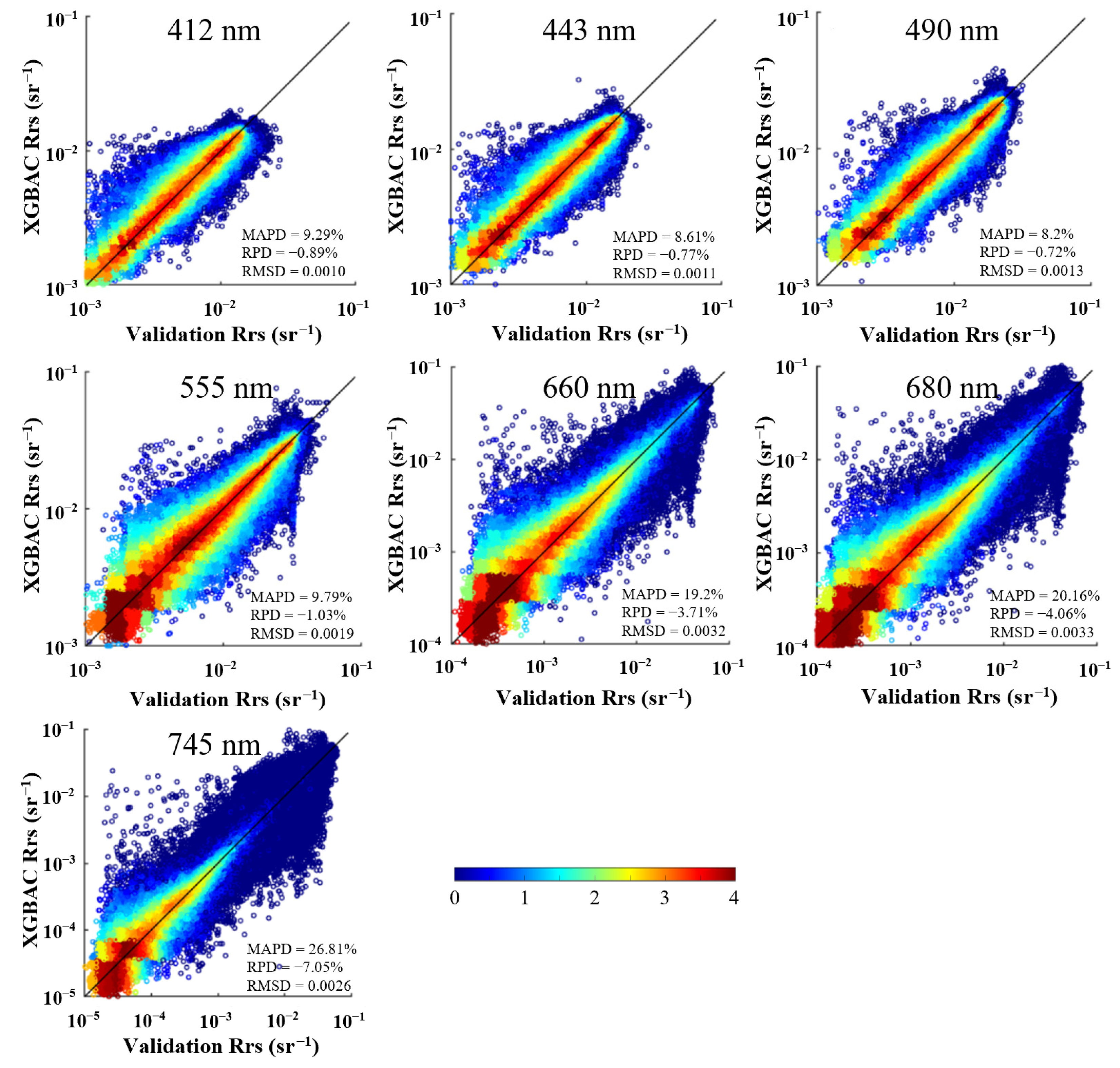 Remotesensing 16 00183 g004