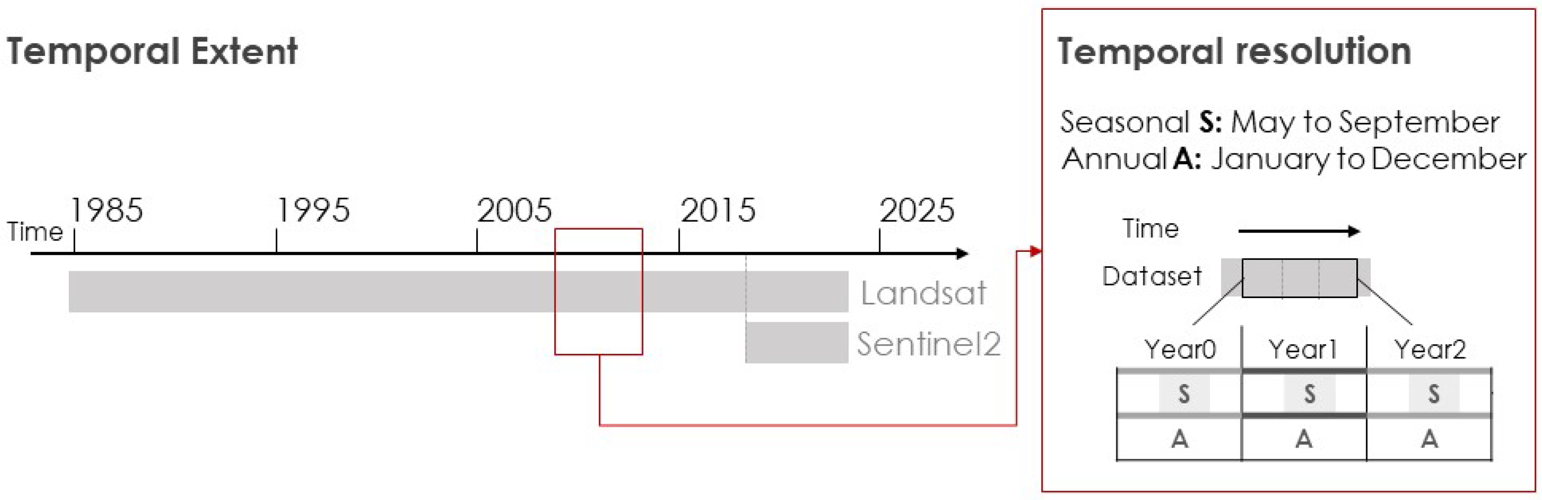 Remotesensing 16 00184 g001