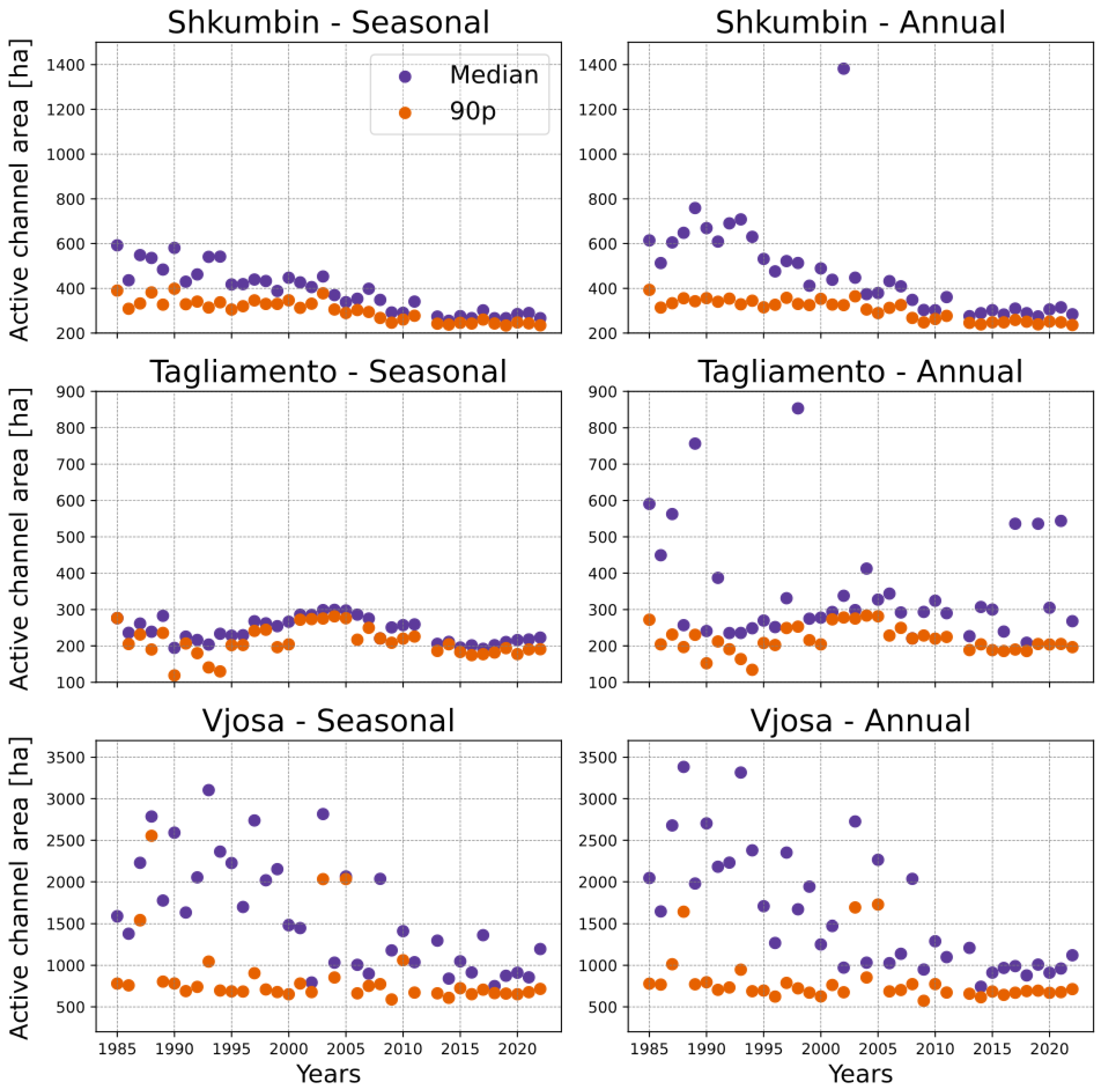 Remotesensing 16 00184 g006