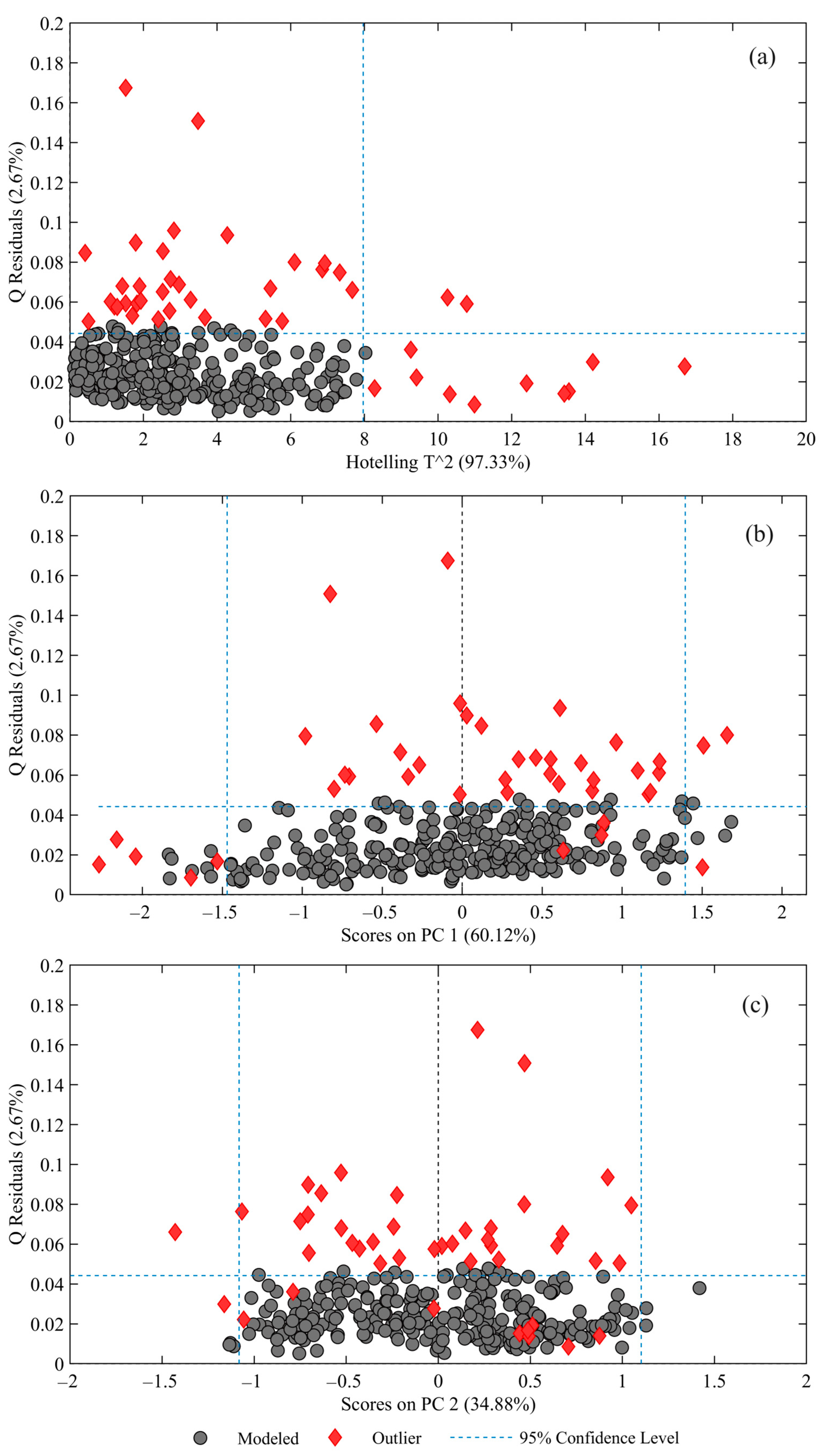 Remotesensing 16 00187 g002