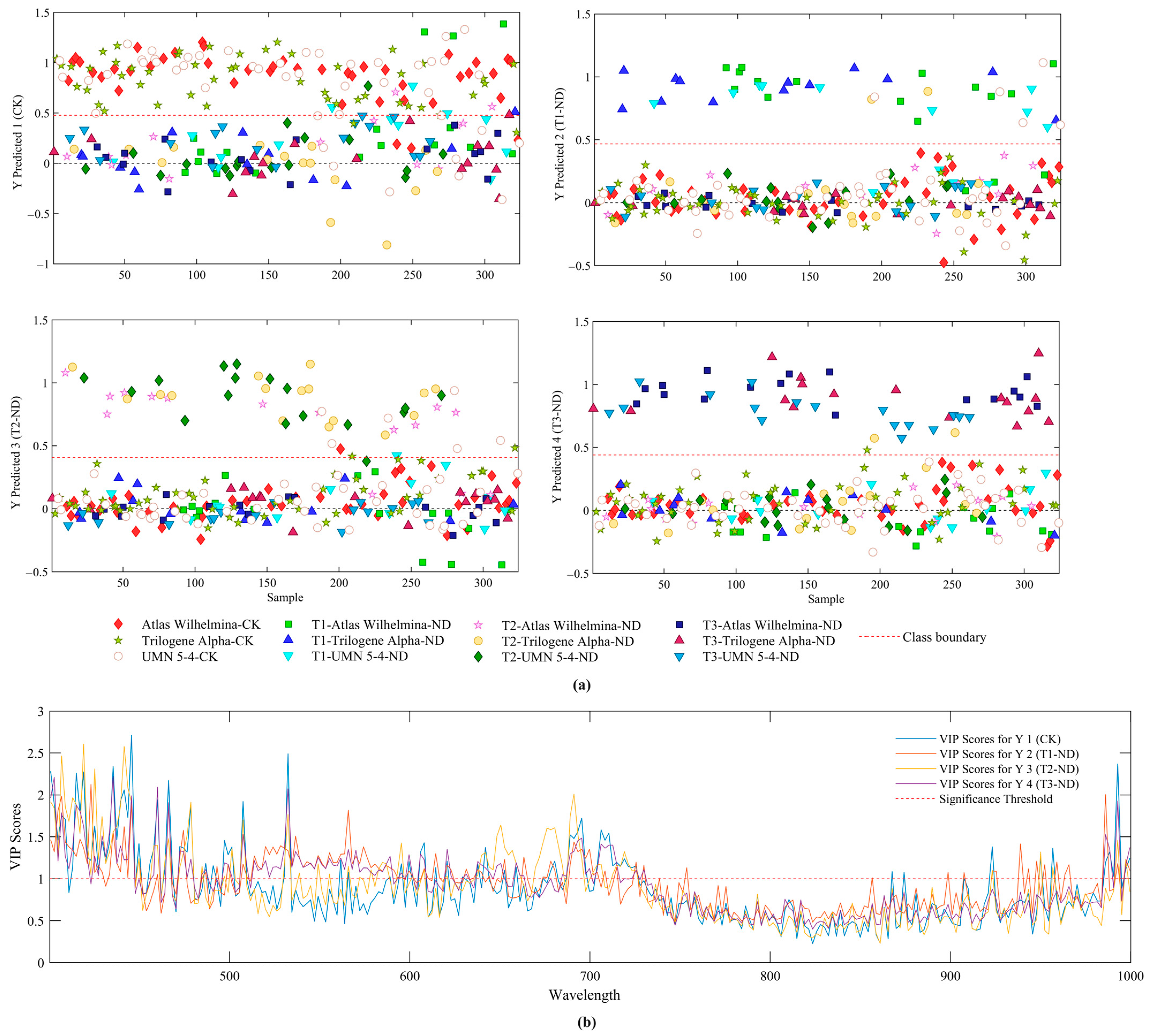 Remotesensing 16 00187 g004