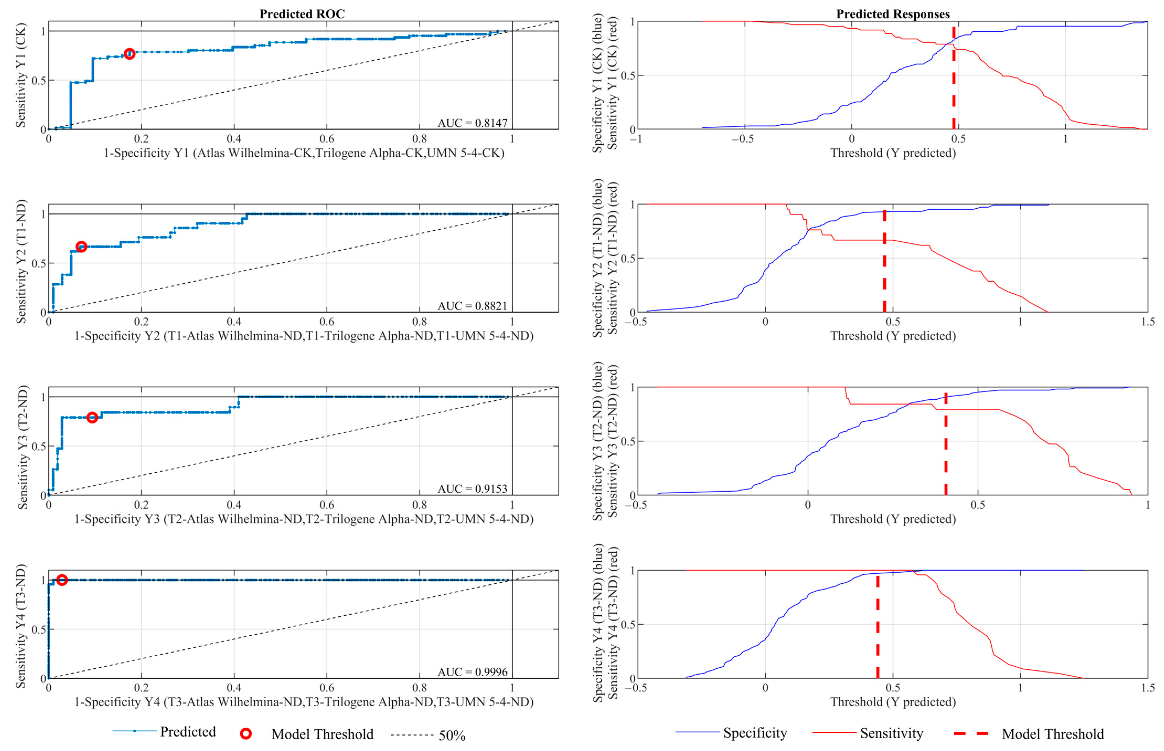Remotesensing 16 00187 g005