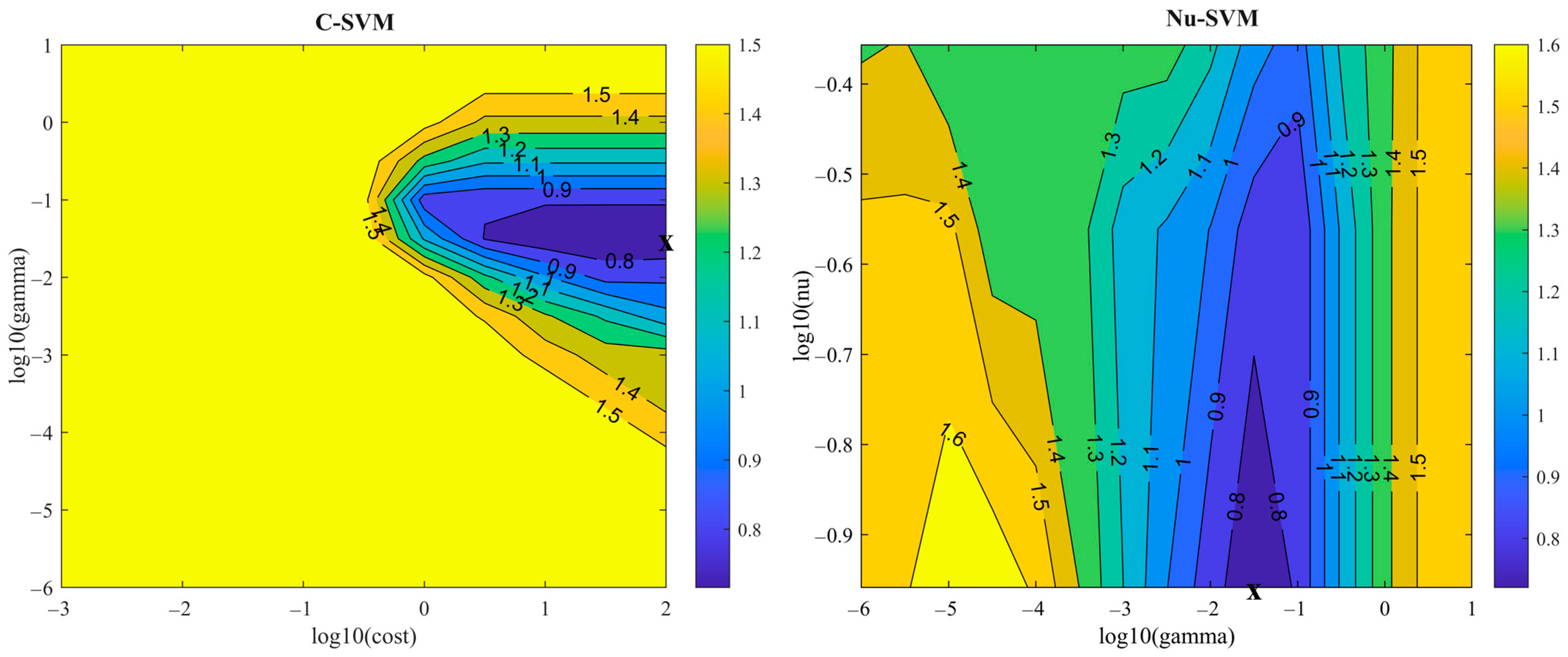 Remotesensing 16 00187 g006