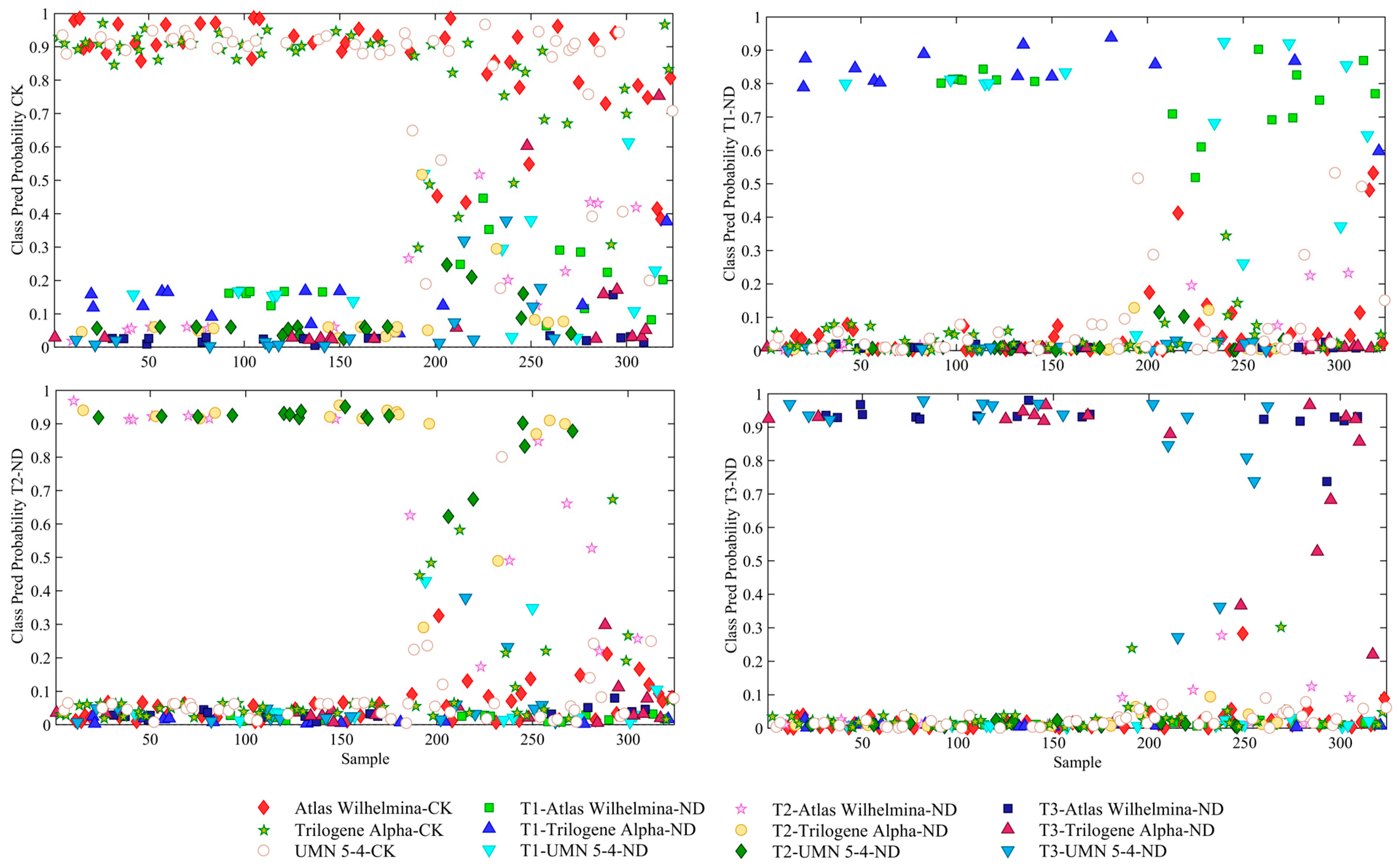 Remotesensing 16 00187 g007